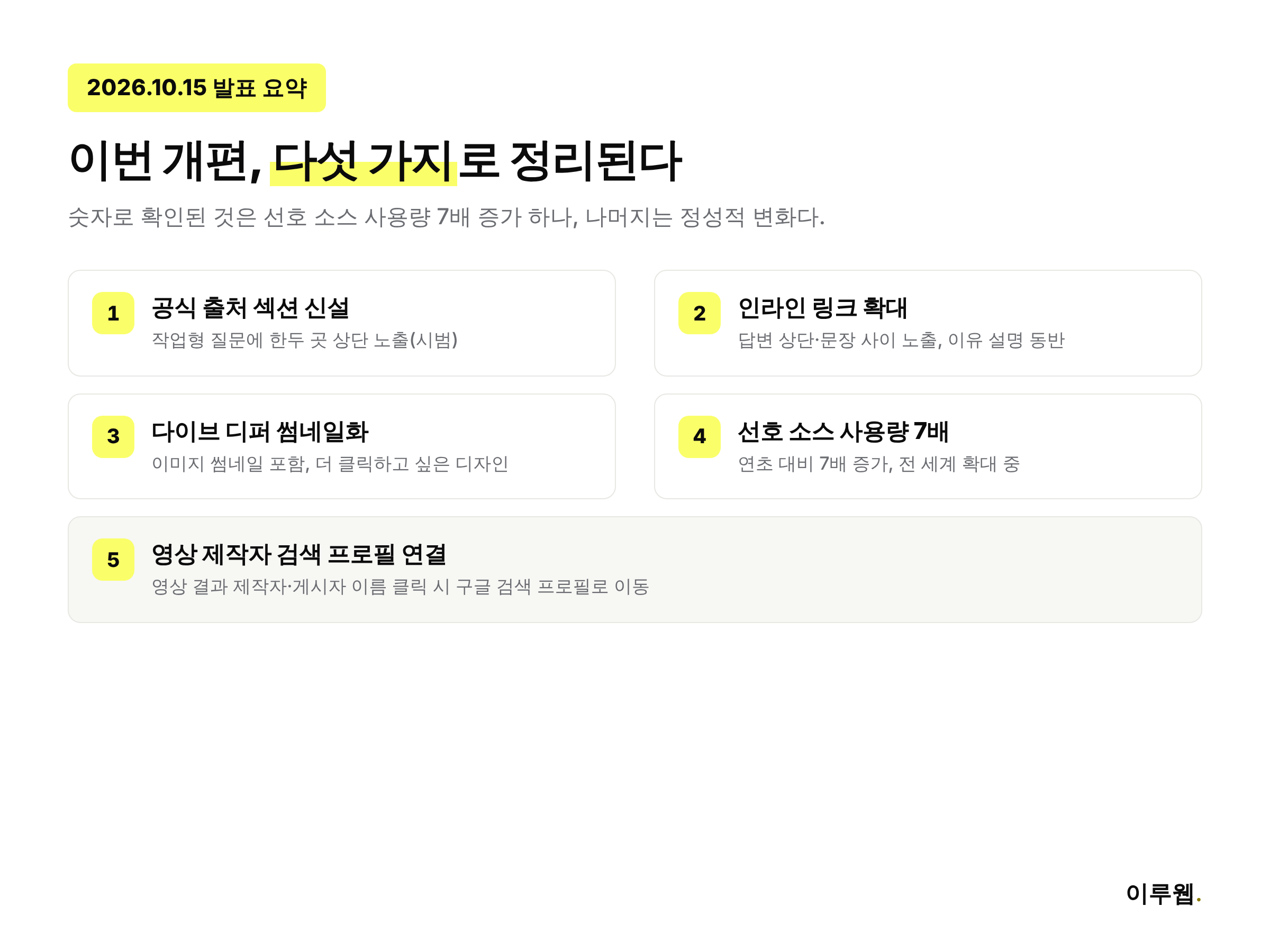 2026년 10월 15일 구글 AI 모드·오버뷰 개편 다섯 가지 변화 요약 인포그래픽