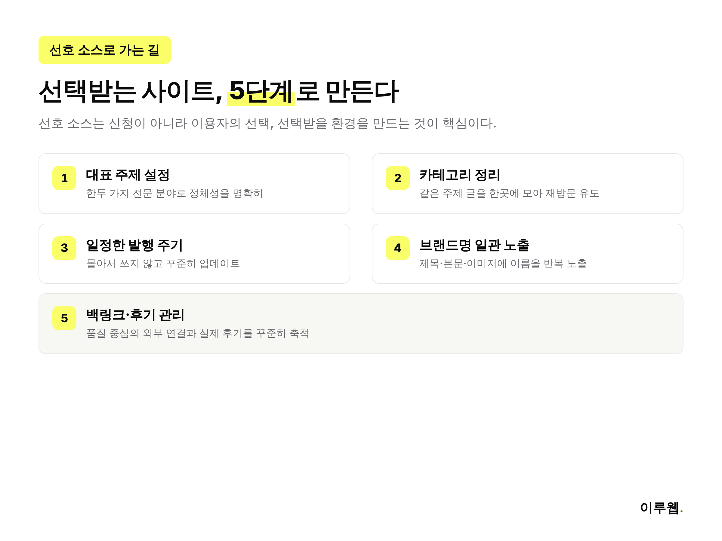 선호 소스로 선택받기 쉬운 홈페이지를 만드는 5단계 프로세스 인포그래픽