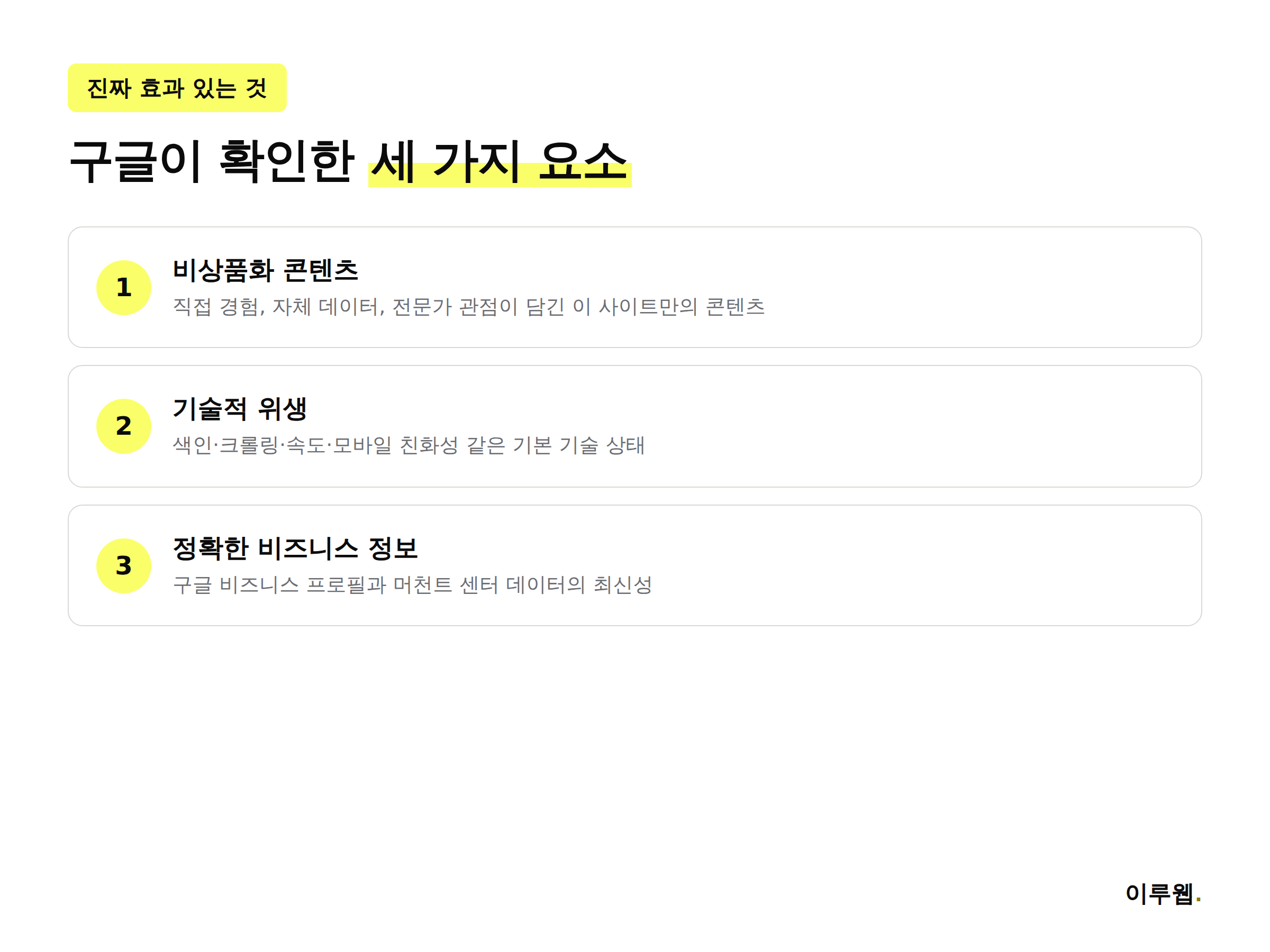 구글이 확인한 AI 검색 노출에 실제로 효과가 있는 세 가지 요소를 보여주는 인포그래픽