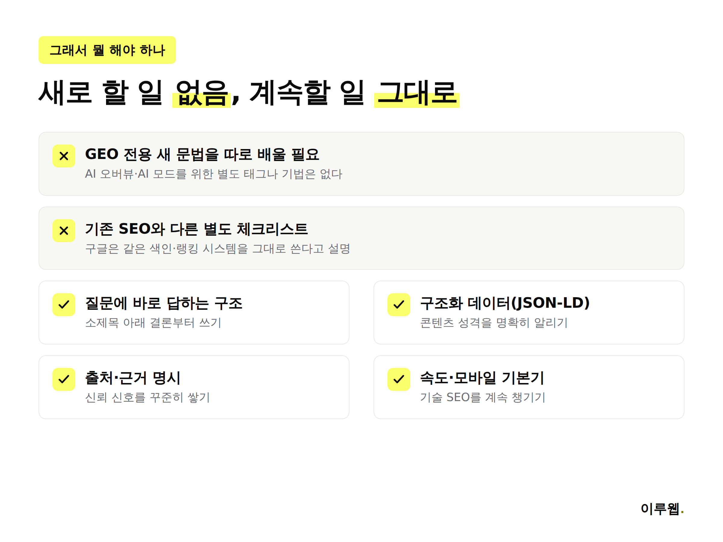 AI 오버뷰 대응을 위해 새로 할 일과 그대로 유지할 일을 비교한 체크리스트 인포그래픽