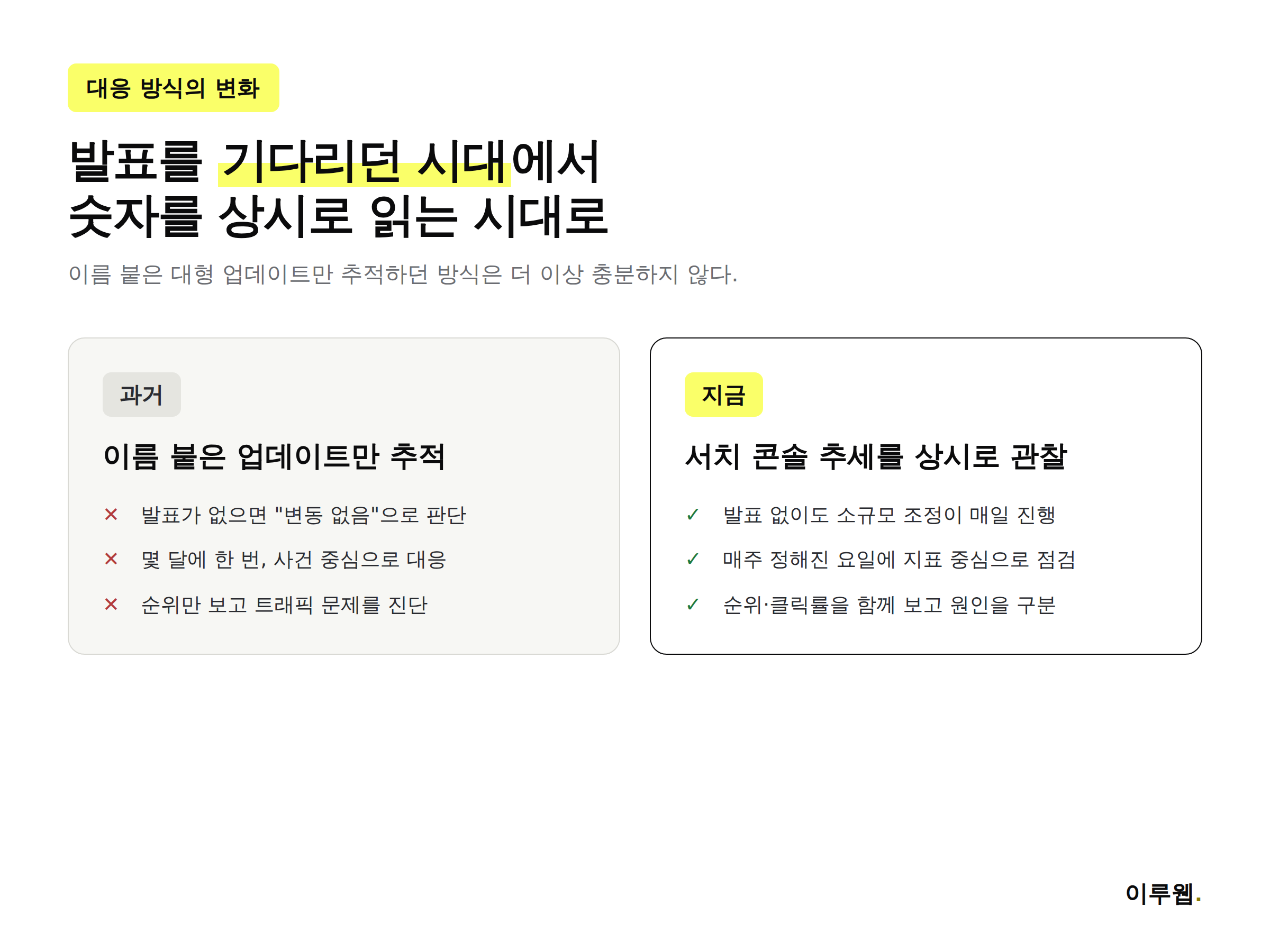 과거 이름 붙은 대형 업데이트 중심 대응과 현재 상시 업데이트 대응 방식을 비교한 인포그래픽