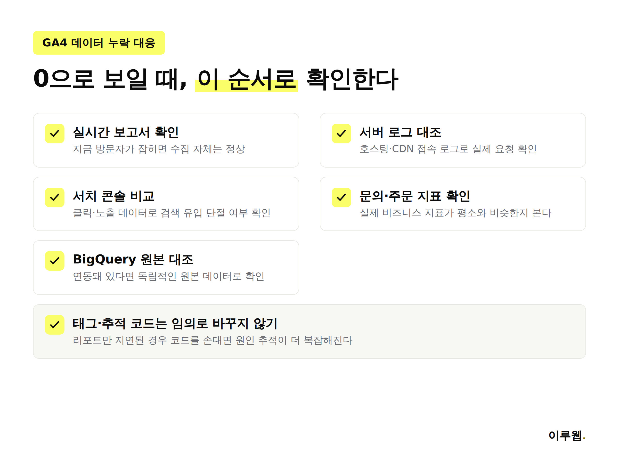 GA4 데이터 누락 오류가 떴을 때 확인해야 할 체크리스트 인포그래픽