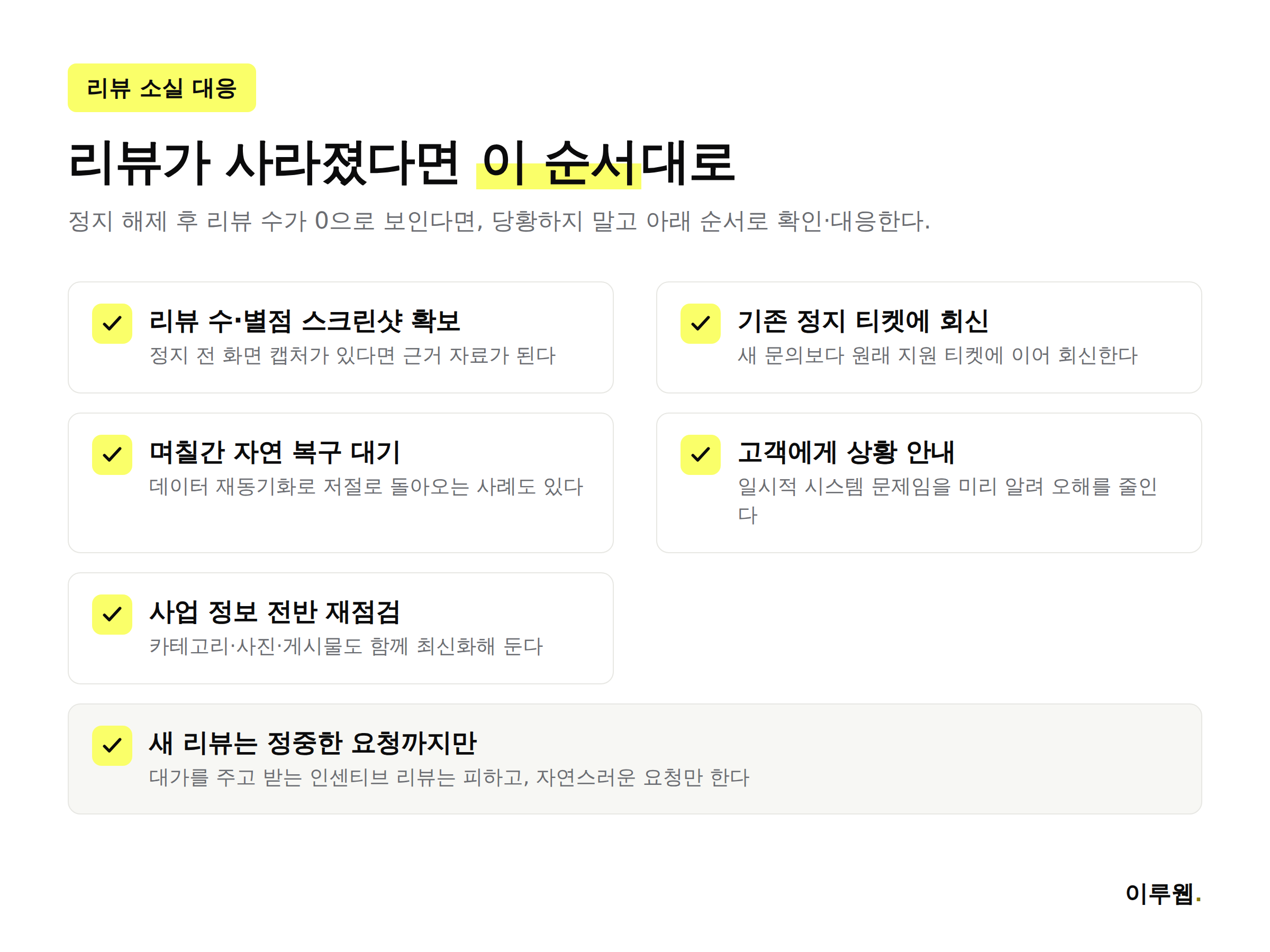 구글 비즈니스 프로필 리뷰 사라짐 확인 및 대응 체크리스트 인포그래픽