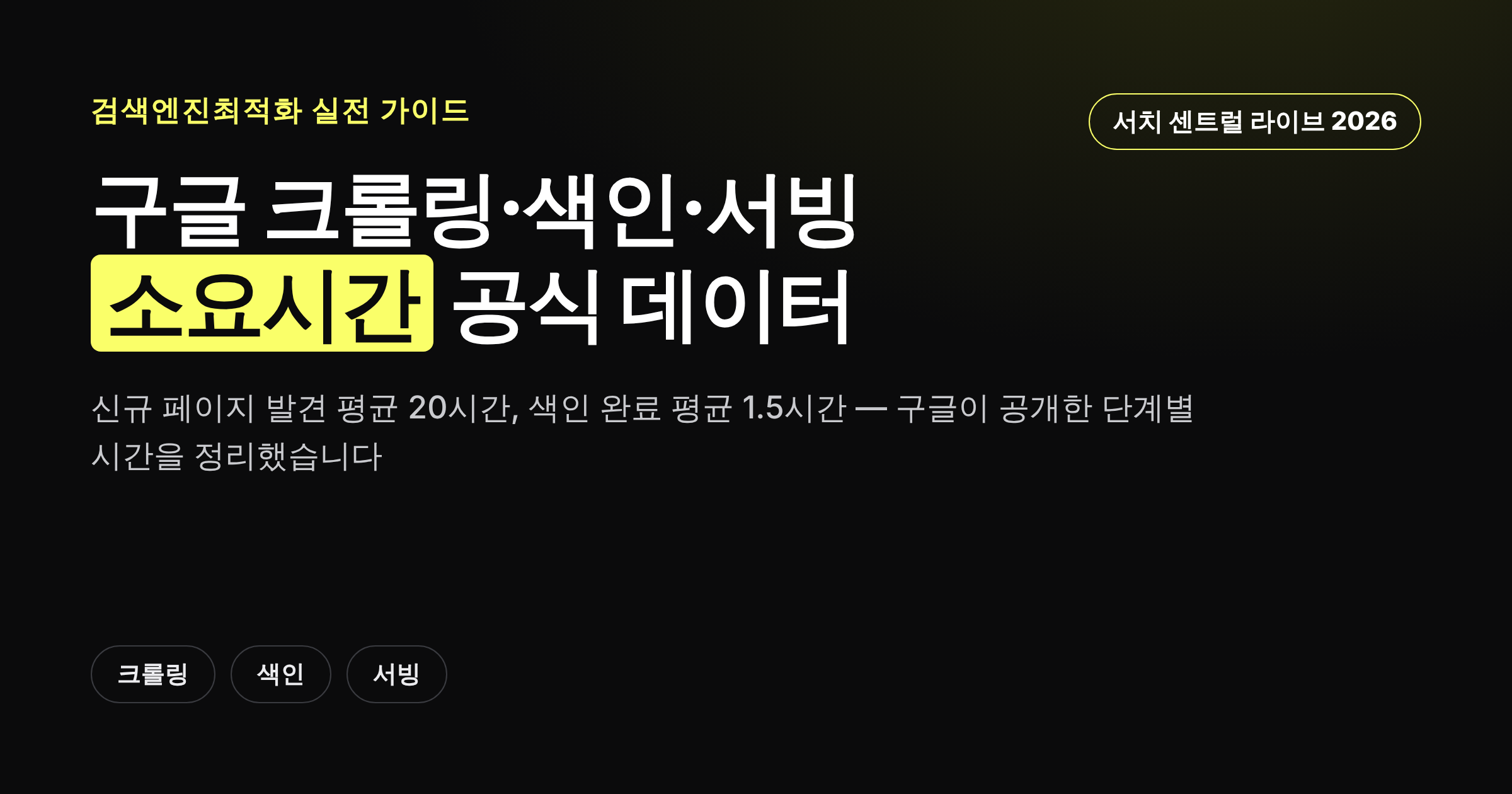 구글 크롤링·색인·서빙 단계별 소요시간을 보여주는 카드뉴스형 커버 이미지