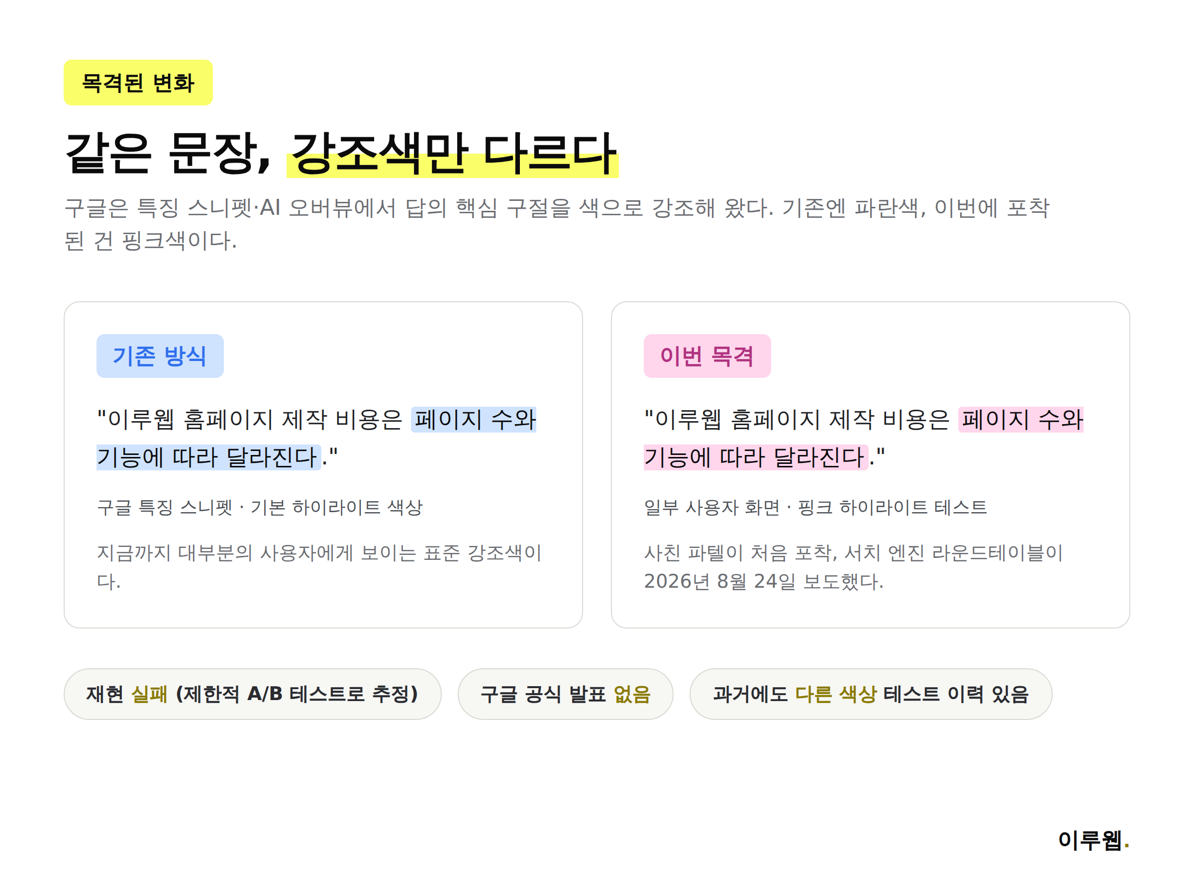 구글 특징 스니펫의 기존 파란색 하이라이트와 새로 목격된 핑크색 하이라이트를 비교한 인포그래픽