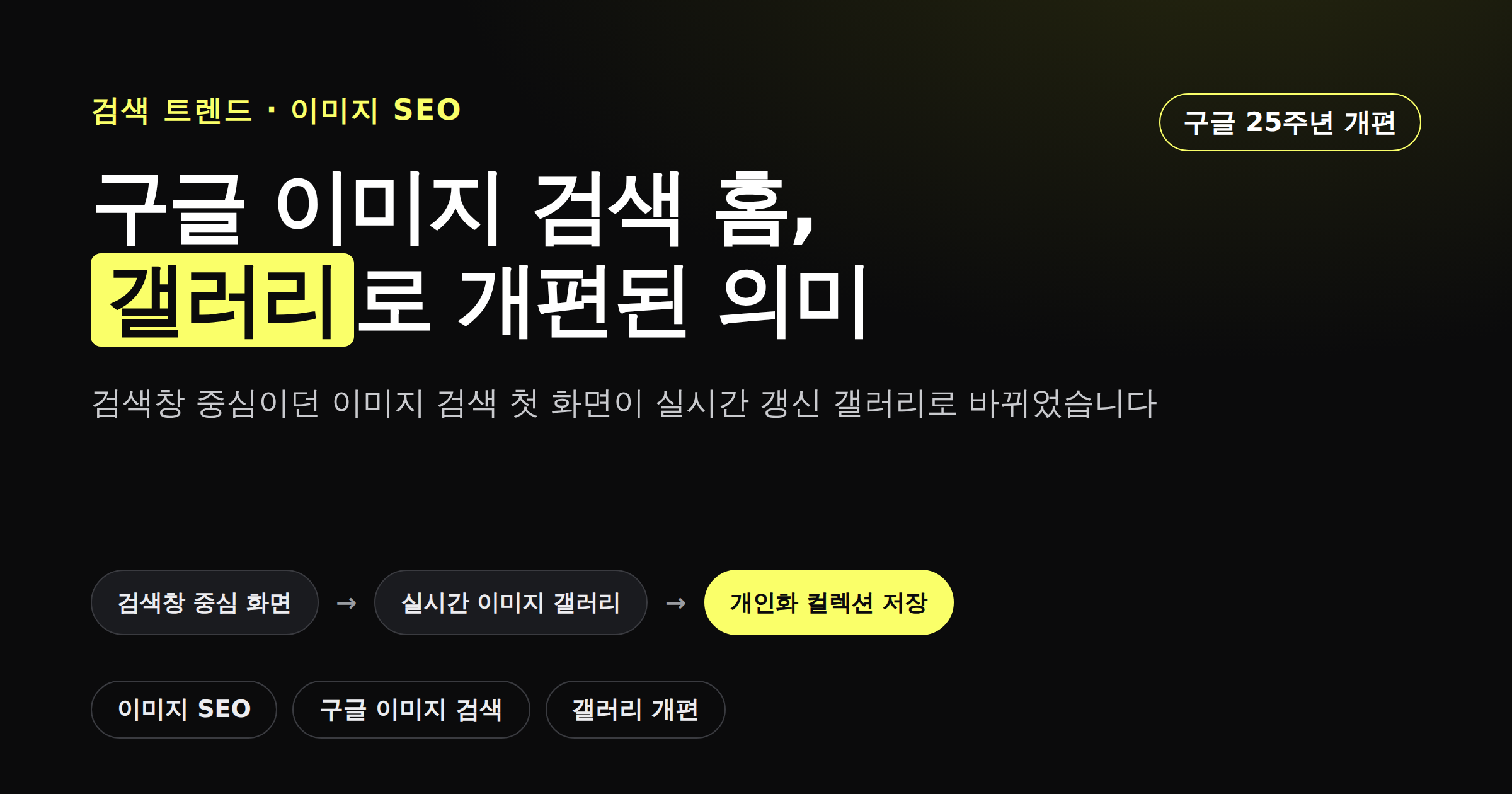 구글 이미지 검색 홈페이지가 검색창 중심에서 갤러리형으로 바뀐 변화를 정리한 카드뉴스
