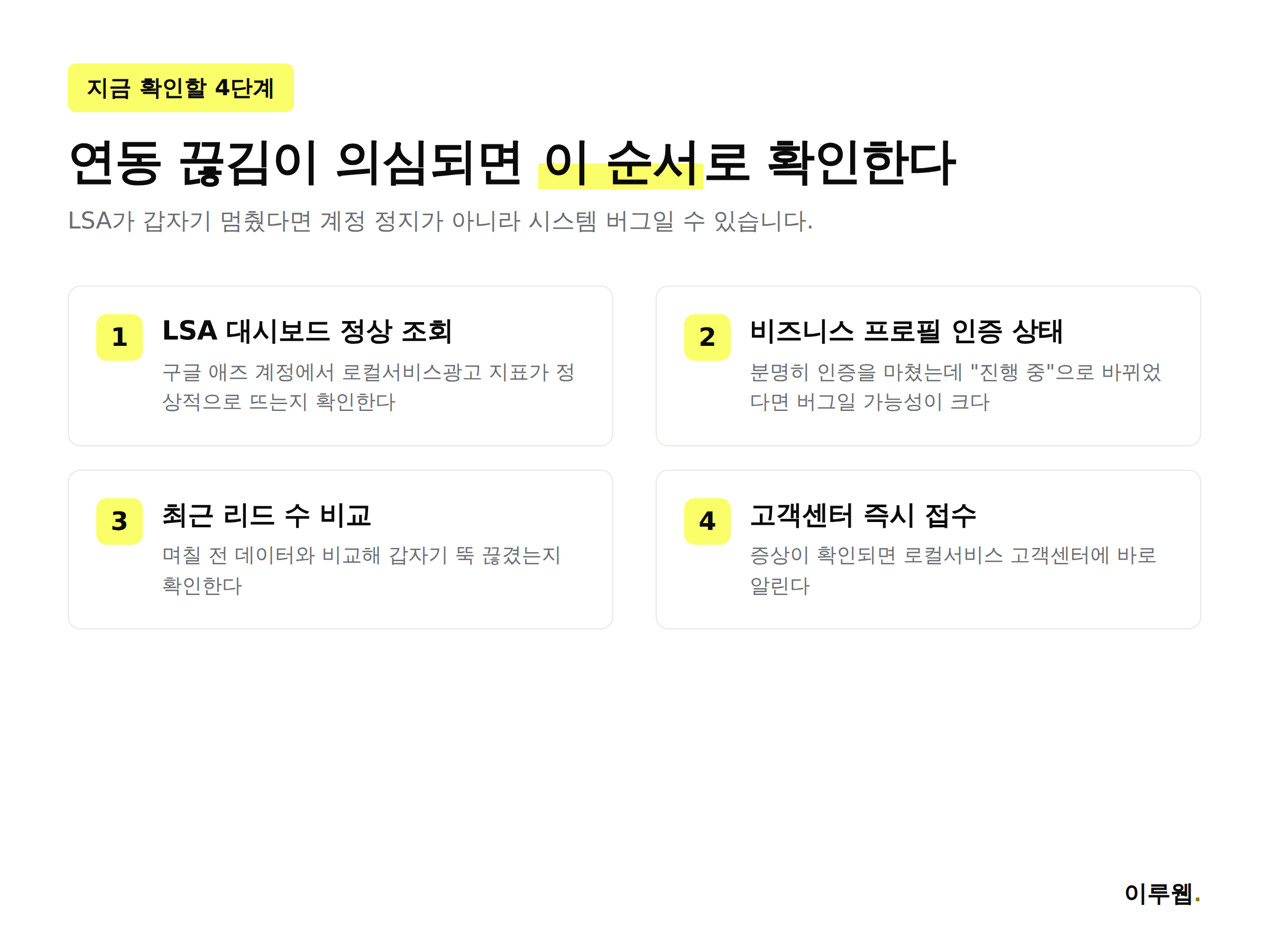 로컬서비스광고 연동 끊김 버그 발생 시 점검 4단계 인포그래픽