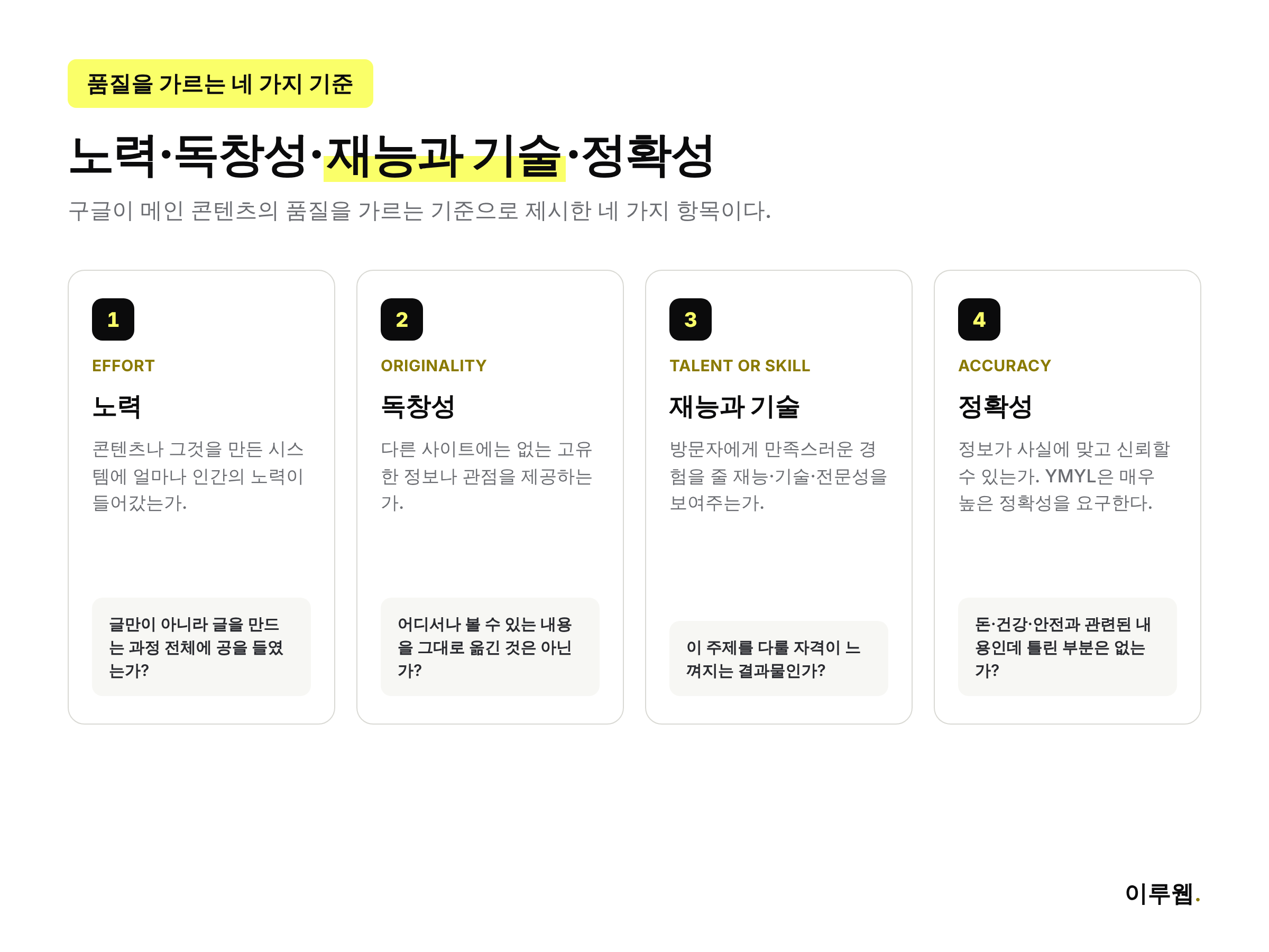 메인 콘텐츠 품질을 가르는 네 가지 기준, 노력·독창성·재능과 기술·정확성을 정리한 인포그래픽
