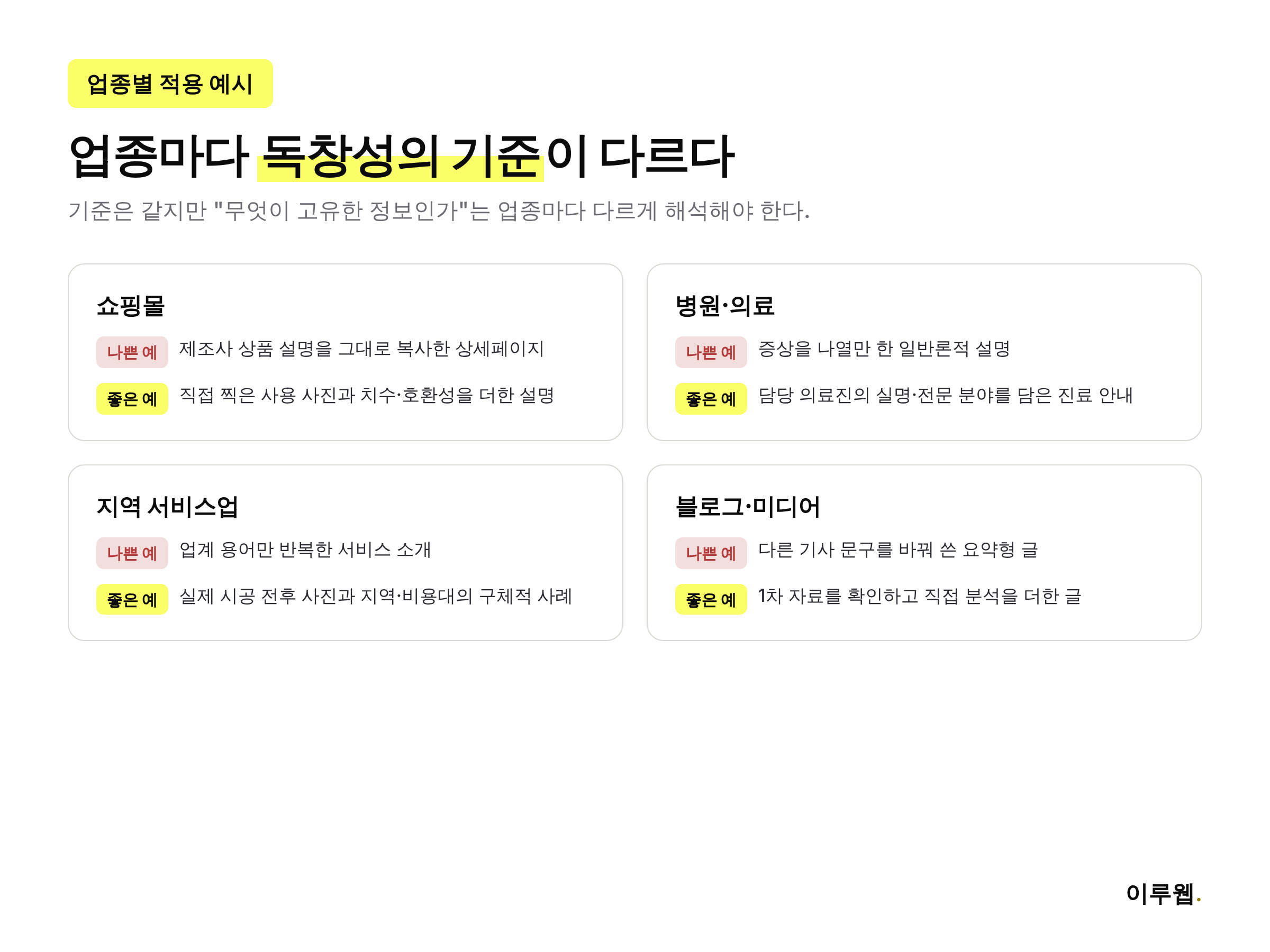 업종별로 메인 콘텐츠의 노력·독창성을 어떻게 적용하는지 보여주는 인포그래픽