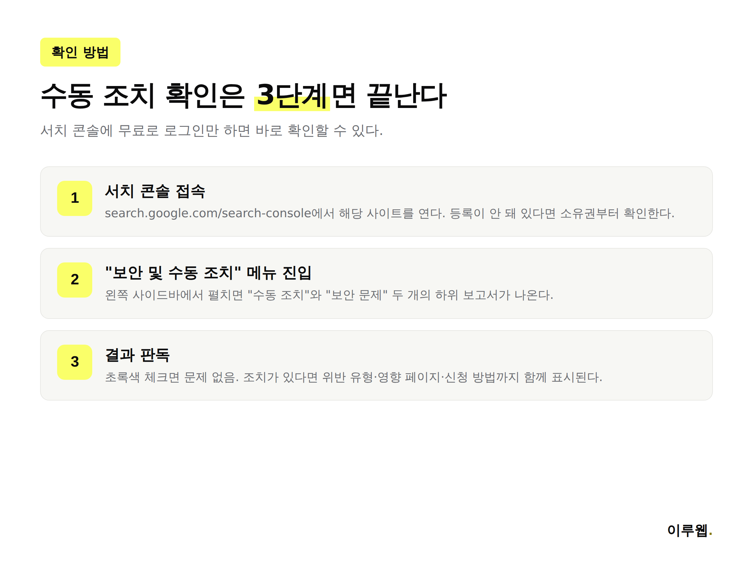 구글 서치 콘솔에서 수동 조치를 확인하는 3단계 절차