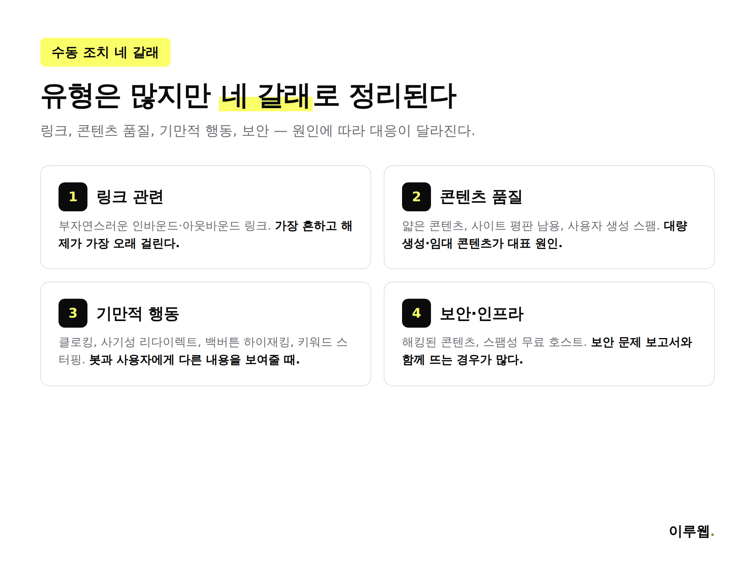 구글 수동 조치 네 가지 갈래와 대표 유형 정리