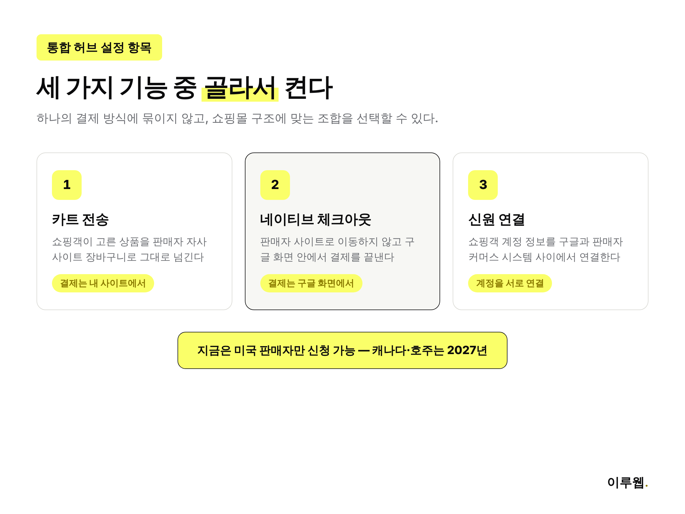 UCP 통합 허브의 카트 전송, 네이티브 체크아웃, 신원 연결 세 가지 설정 항목을 비교한 인포그래픽