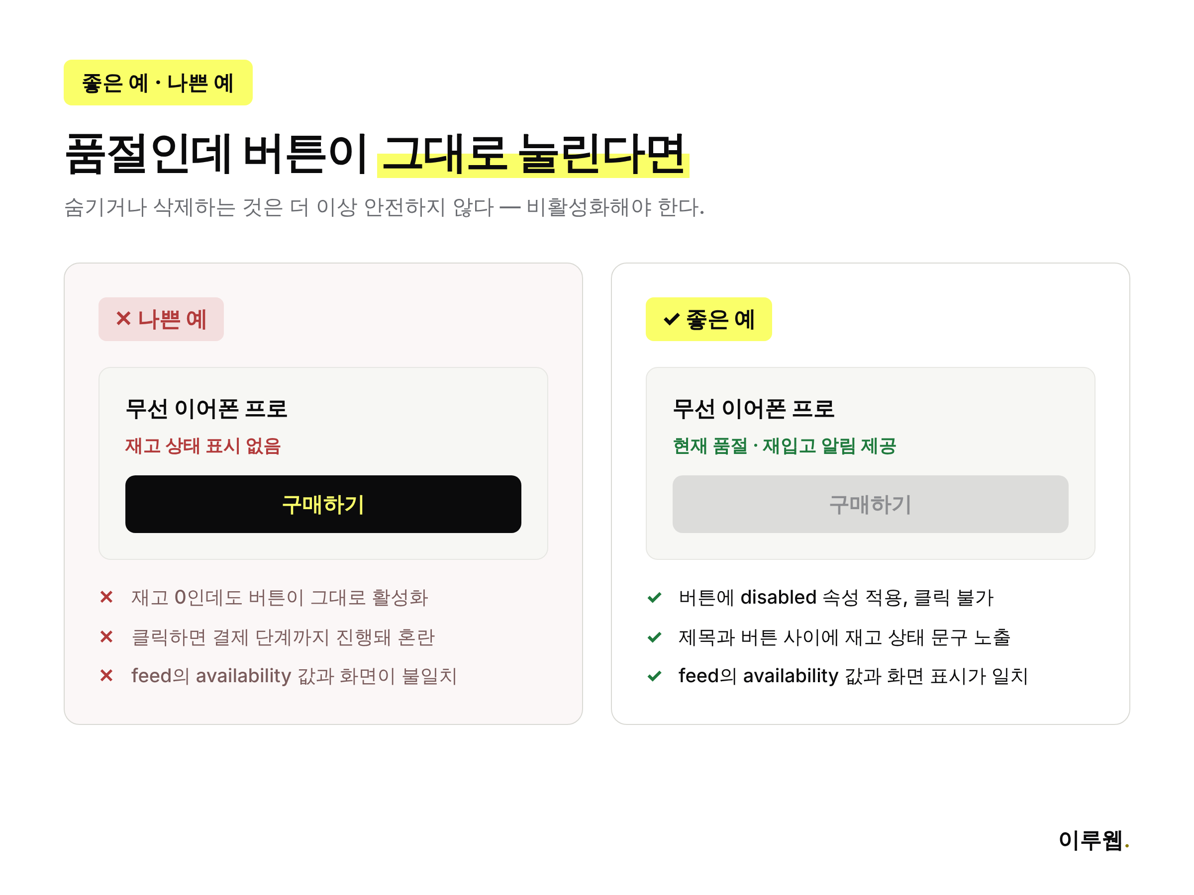품절 상품 구매 버튼의 나쁜 예와 좋은 예를 비교한 인포그래픽