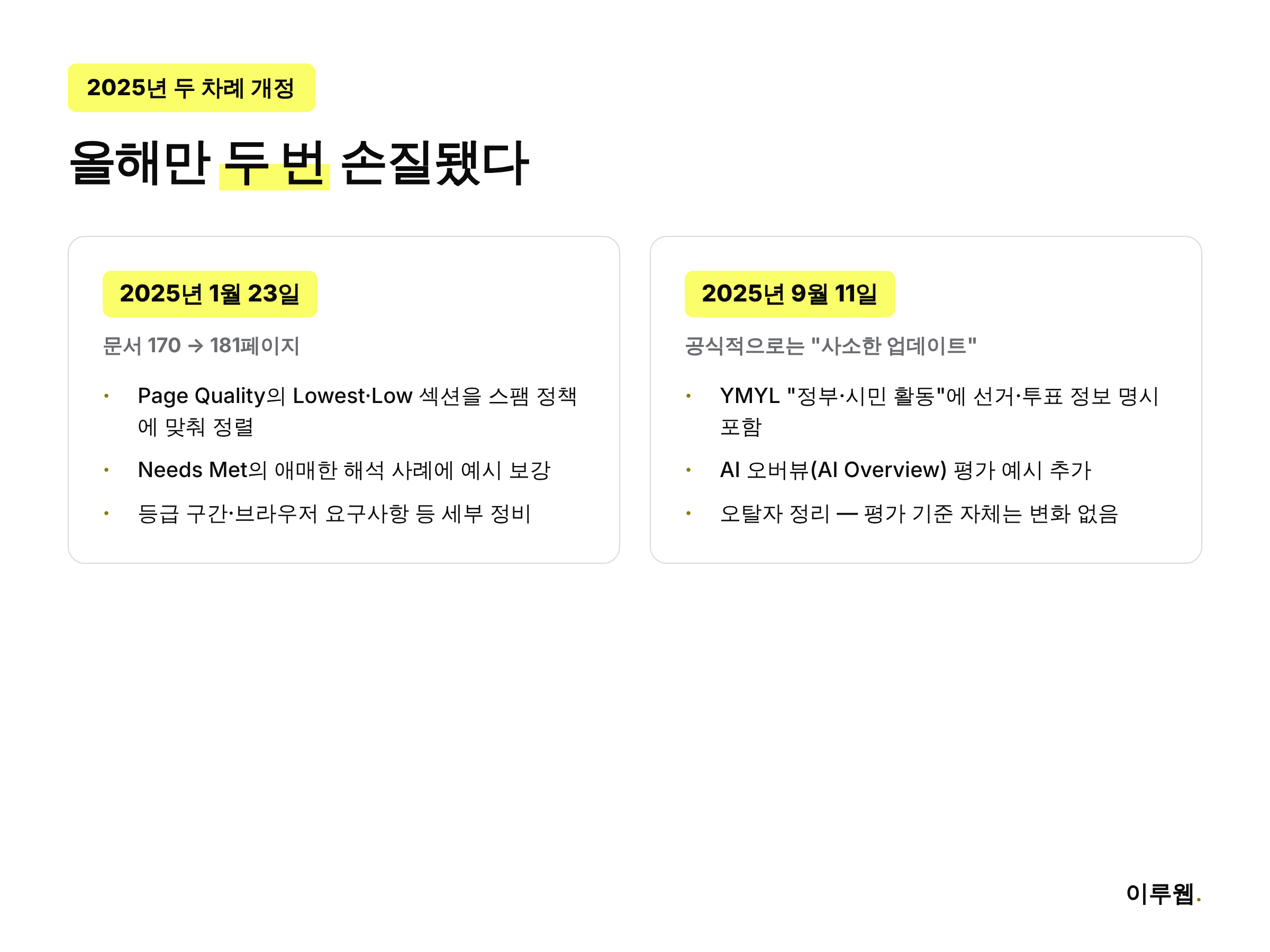 2025년 1월과 9월, 구글 품질 평가자 가이드라인 두 차례 개정 내용을 비교한 타임라인 인포그래픽