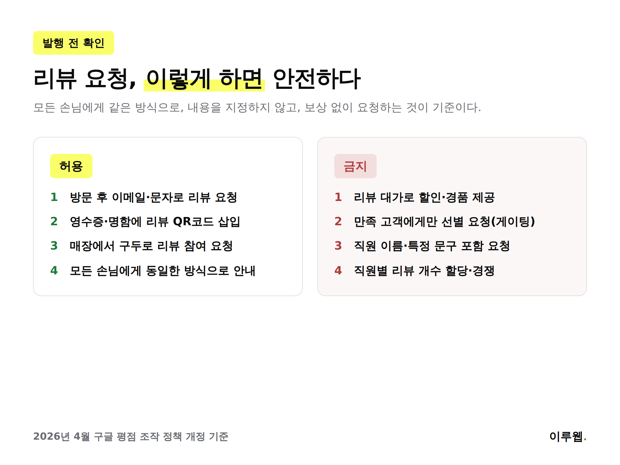 구글 리뷰 요청 시 허용되는 방법과 금지되는 방법을 비교한 표 이미지