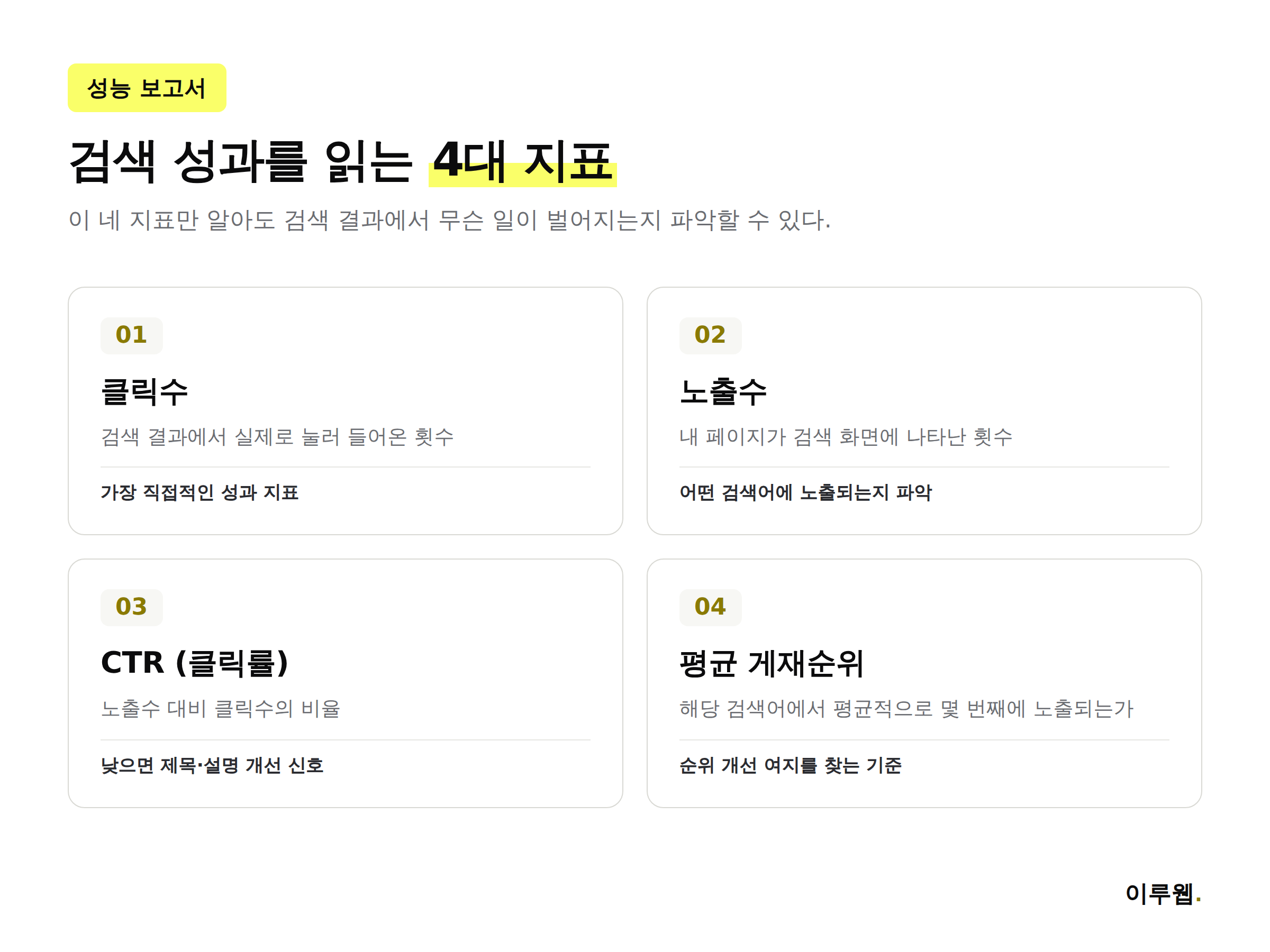 구글 서치 콘솔 성능 보고서 4대 핵심 지표