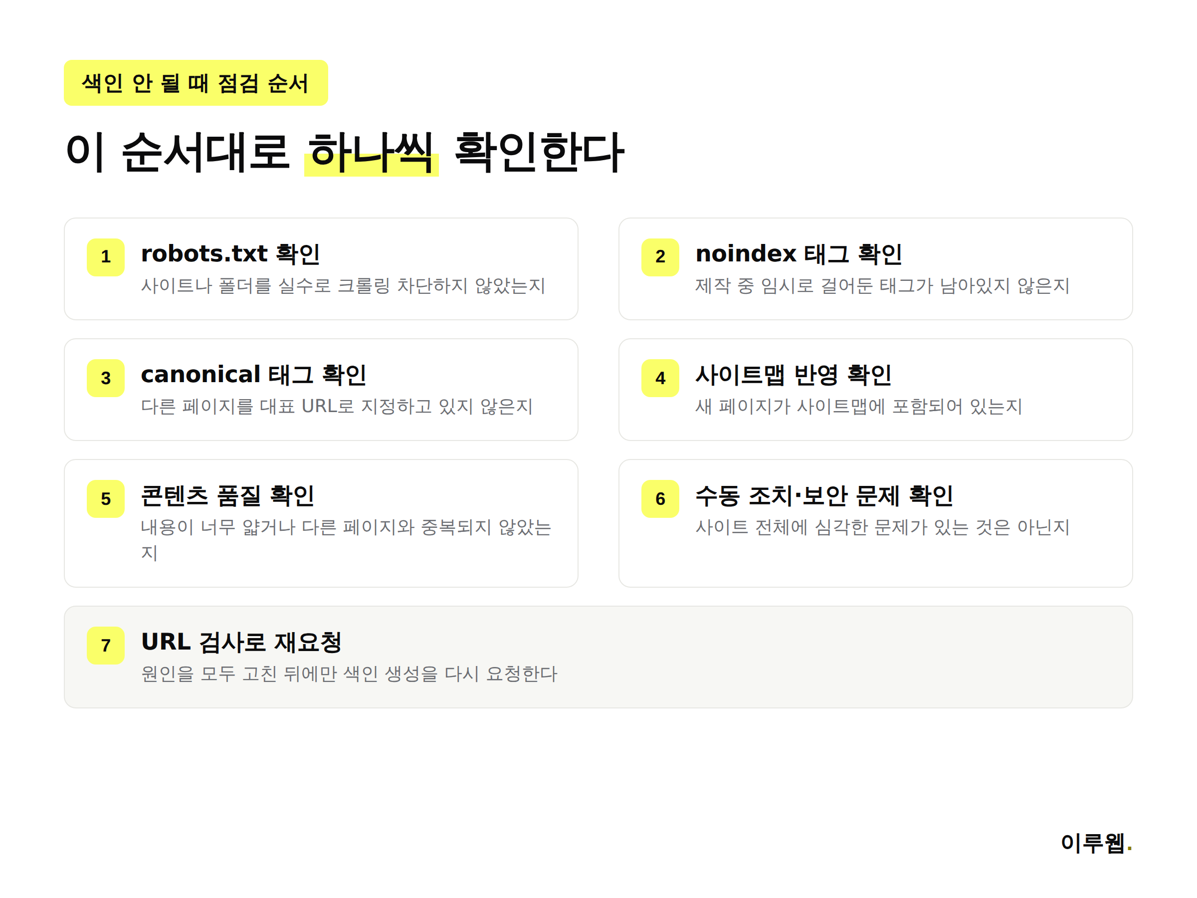 구글 서치 콘솔 색인 문제 해결 체크리스트