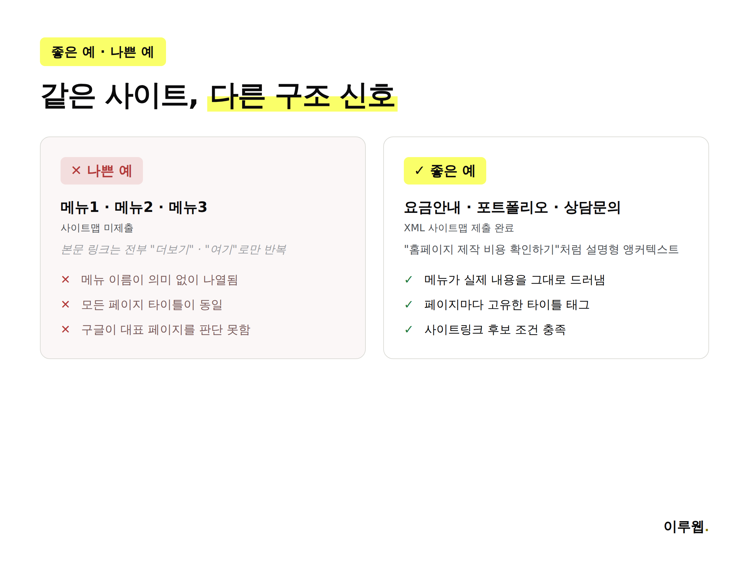 사이트 구조 나쁜 예와 좋은 예 비교, 메뉴 이름과 앵커텍스트