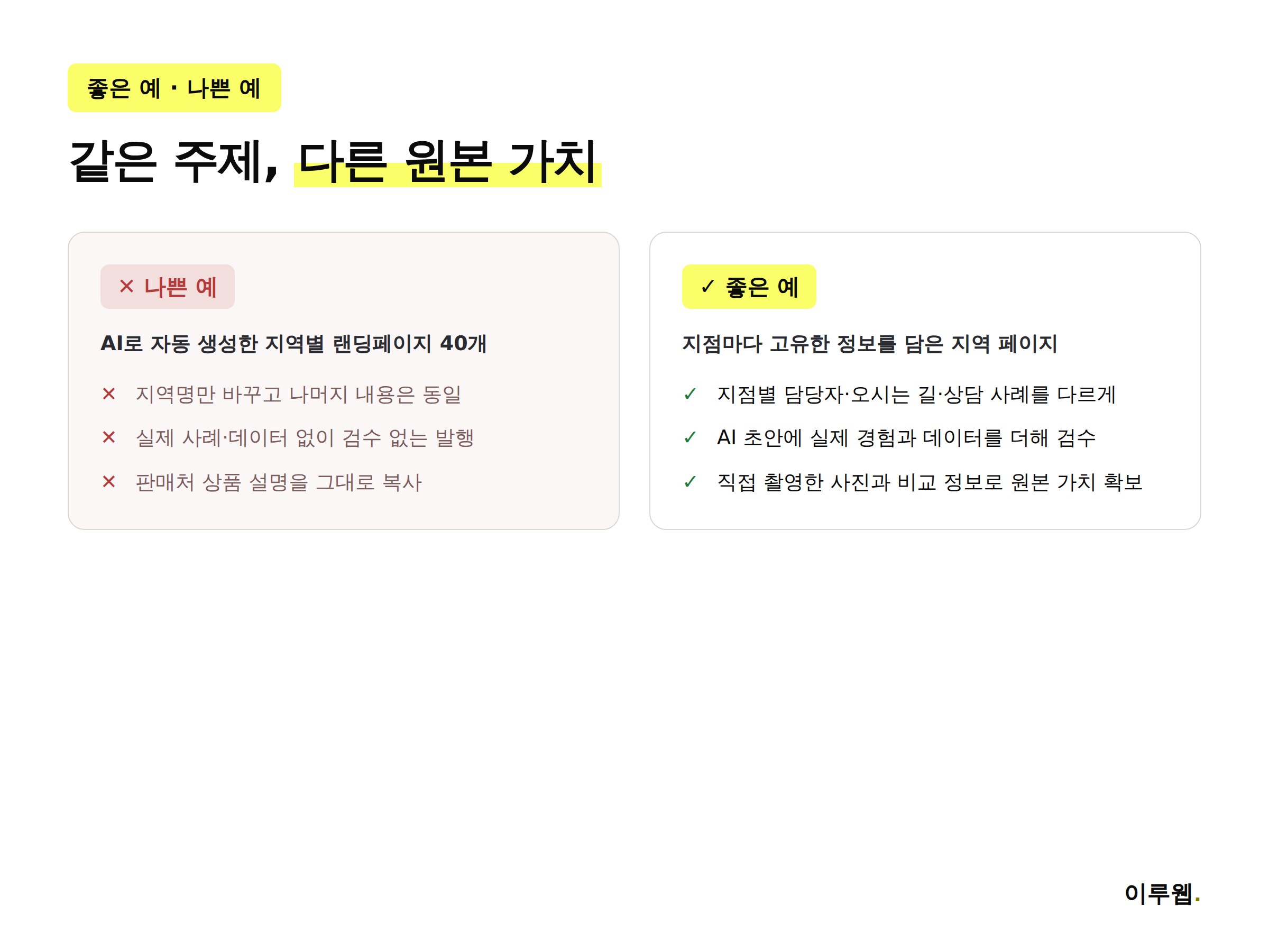 스팸 정책 위반 나쁜 예와 정상적인 좋은 예를 비교한 인포그래픽
