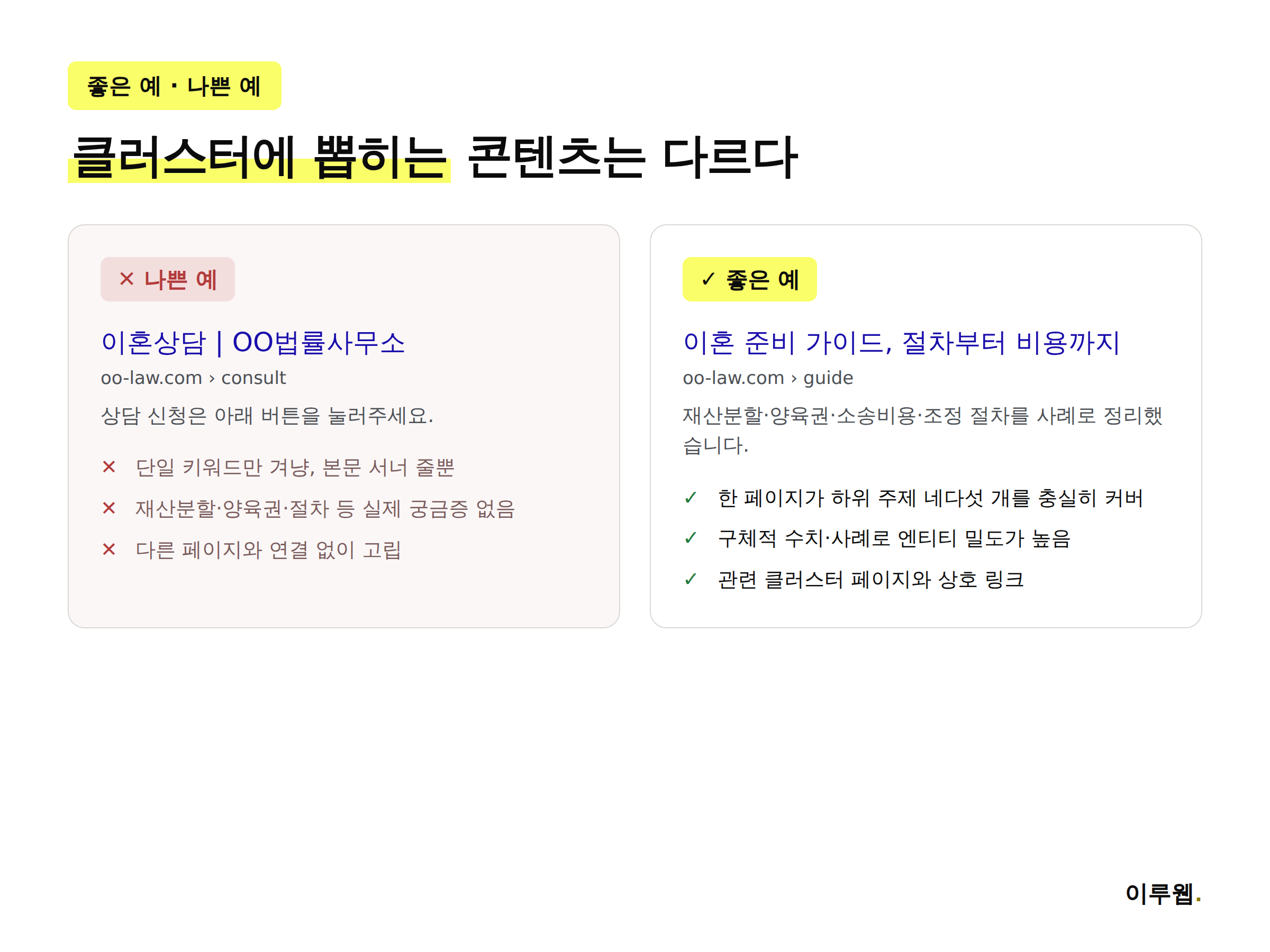 웹 가이드 클러스터에 뽑히는 콘텐츠, 나쁜 예와 좋은 예 비교