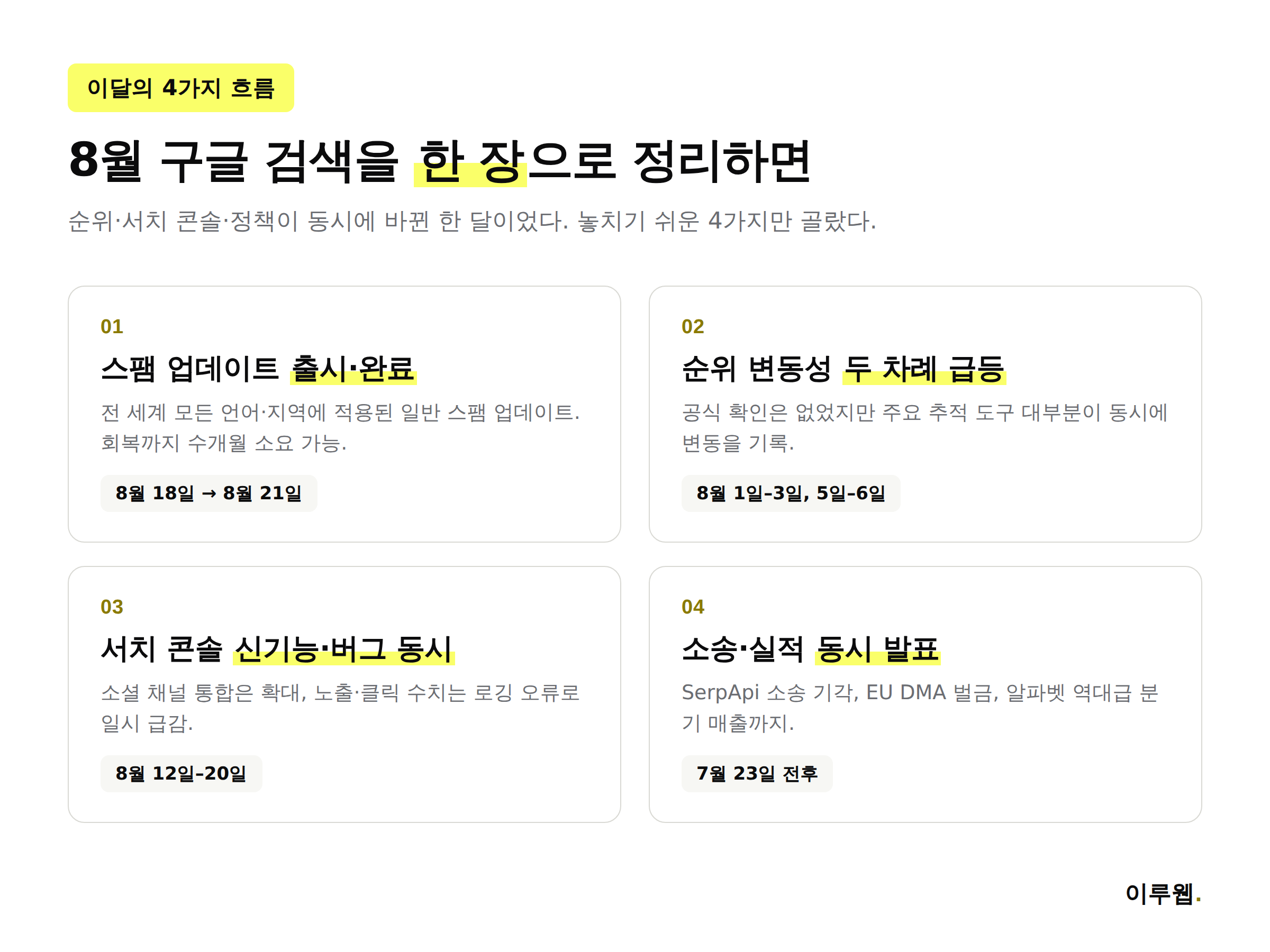 2026년 8월 구글 웹마스터 리포트 4가지 흐름을 정리한 인포그래픽