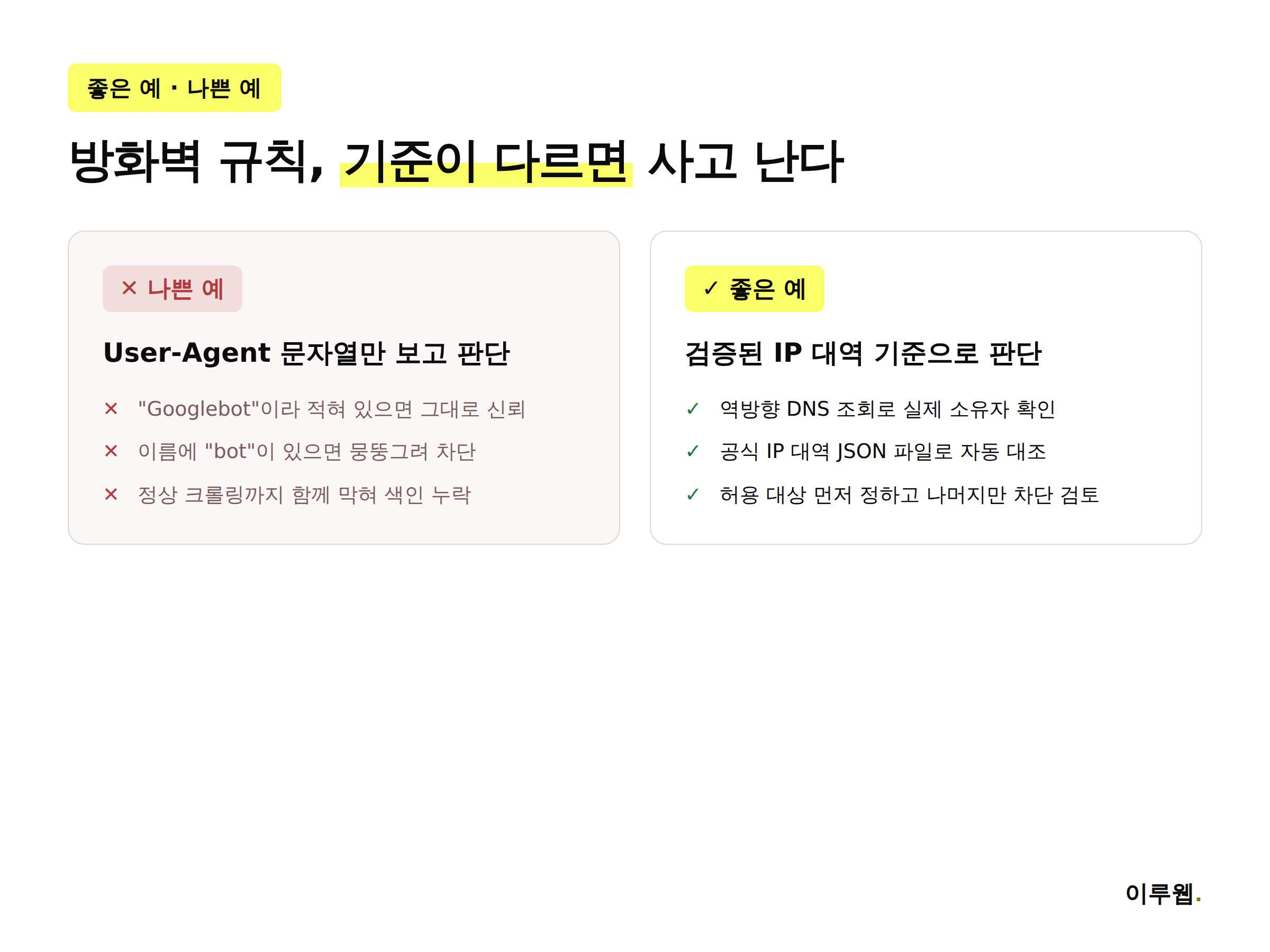 User-Agent 문자열만 보고 판단하는 나쁜 예와 검증된 IP 대역 기준으로 판단하는 좋은 예를 비교한 인포그래픽