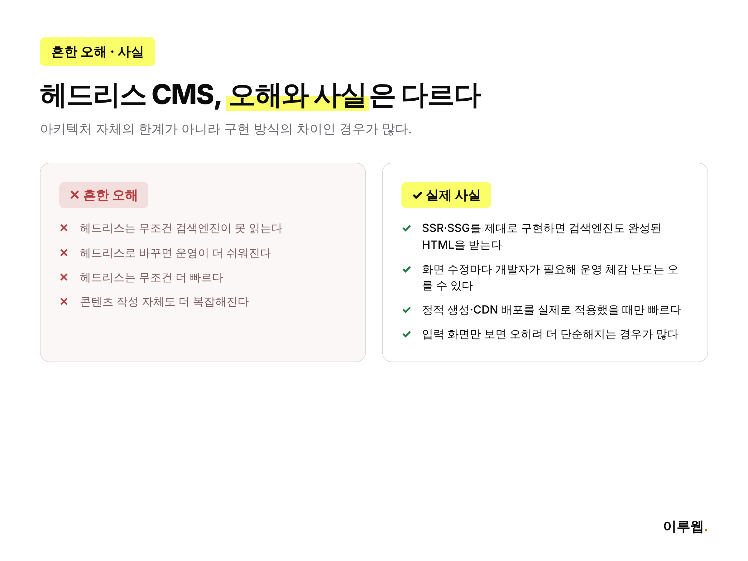 헤드리스 CMS에 대한 오해와 실제 사실을 비교한 인포그래픽