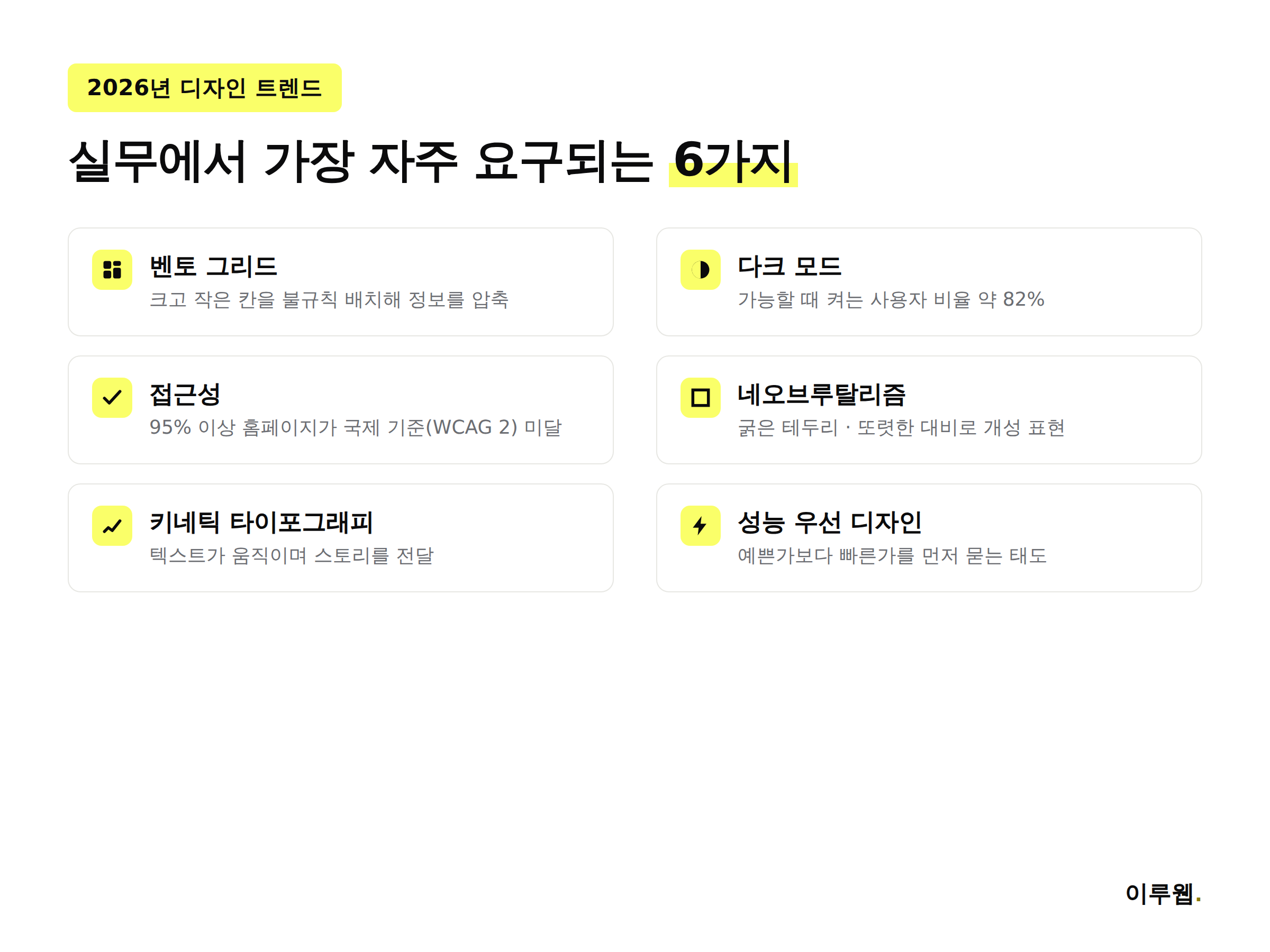 2026년 홈페이지 디자인 트렌드 6가지를 정리한 인포그래픽 — 벤토 그리드, 다크 모드, 접근성, 네오브루탈리즘, 키네틱 타이포그래피, 성능 우선 디자인