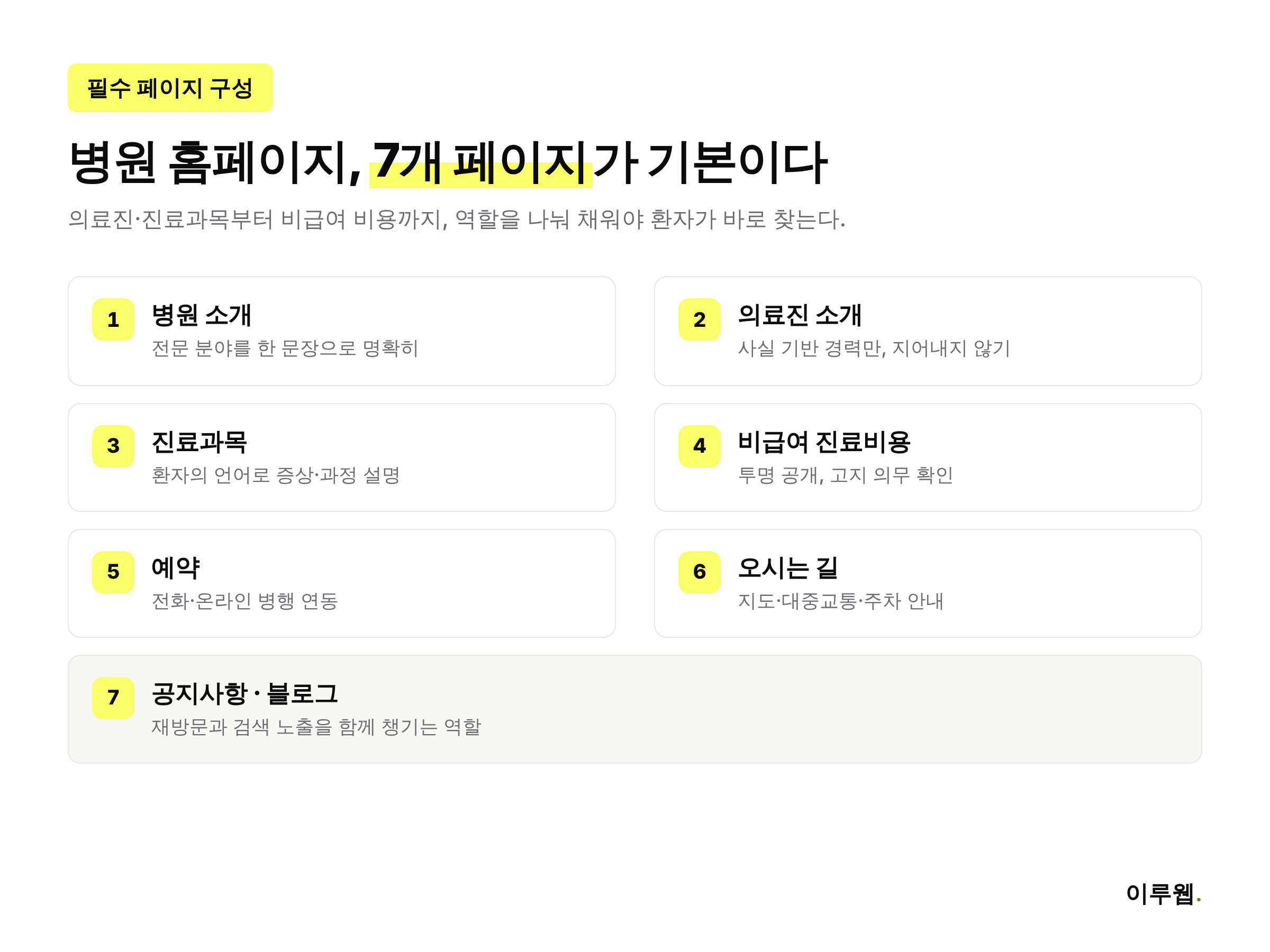 병원 홈페이지 필수 페이지 구성 7가지를 정리한 체크리스트 이미지