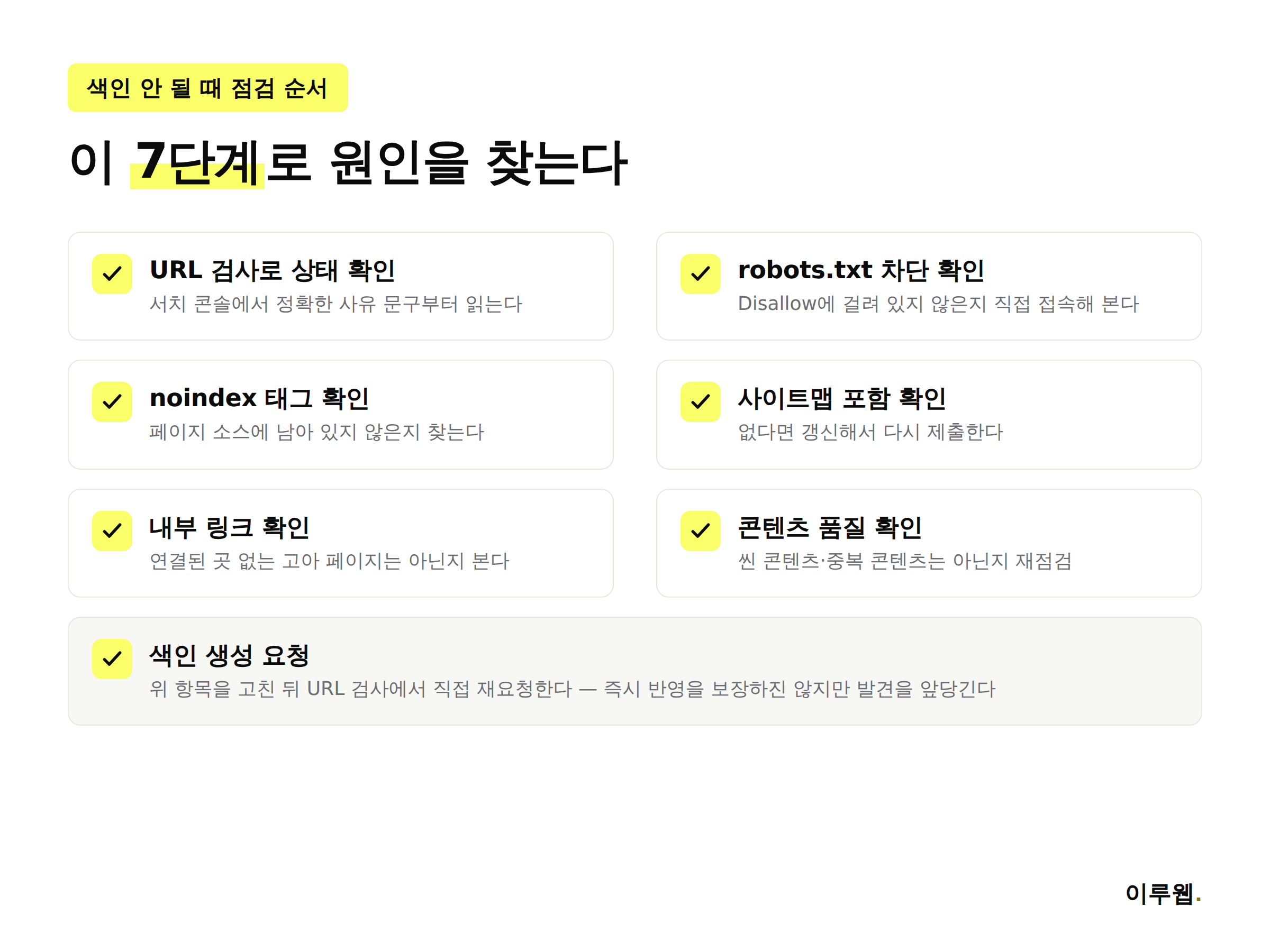 색인이 안 될 때 점검해야 할 체크리스트 이미지