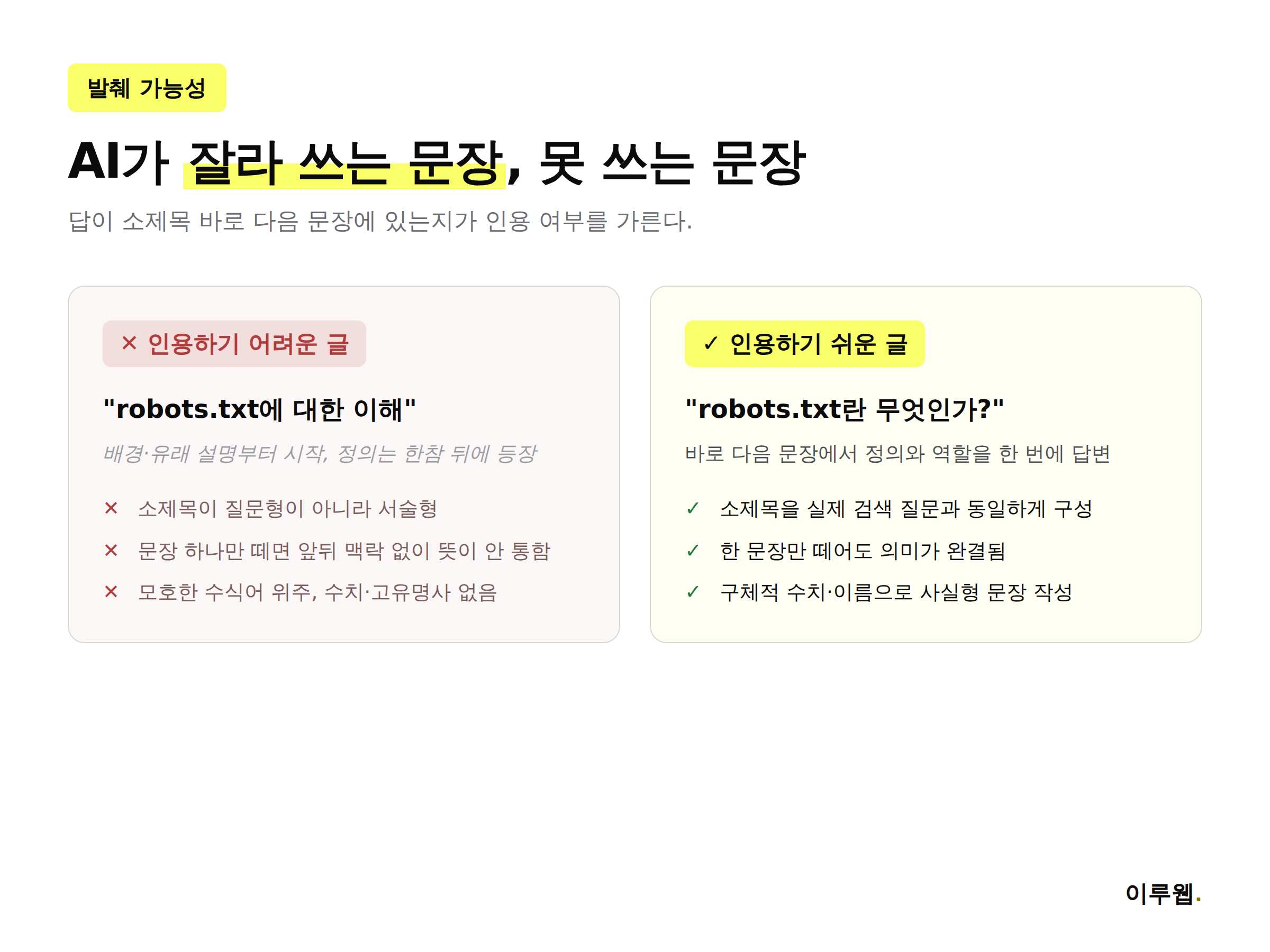 AI가 인용하기 쉬운 문장과 인용하기 어려운 문장을 비교한 인포그래픽