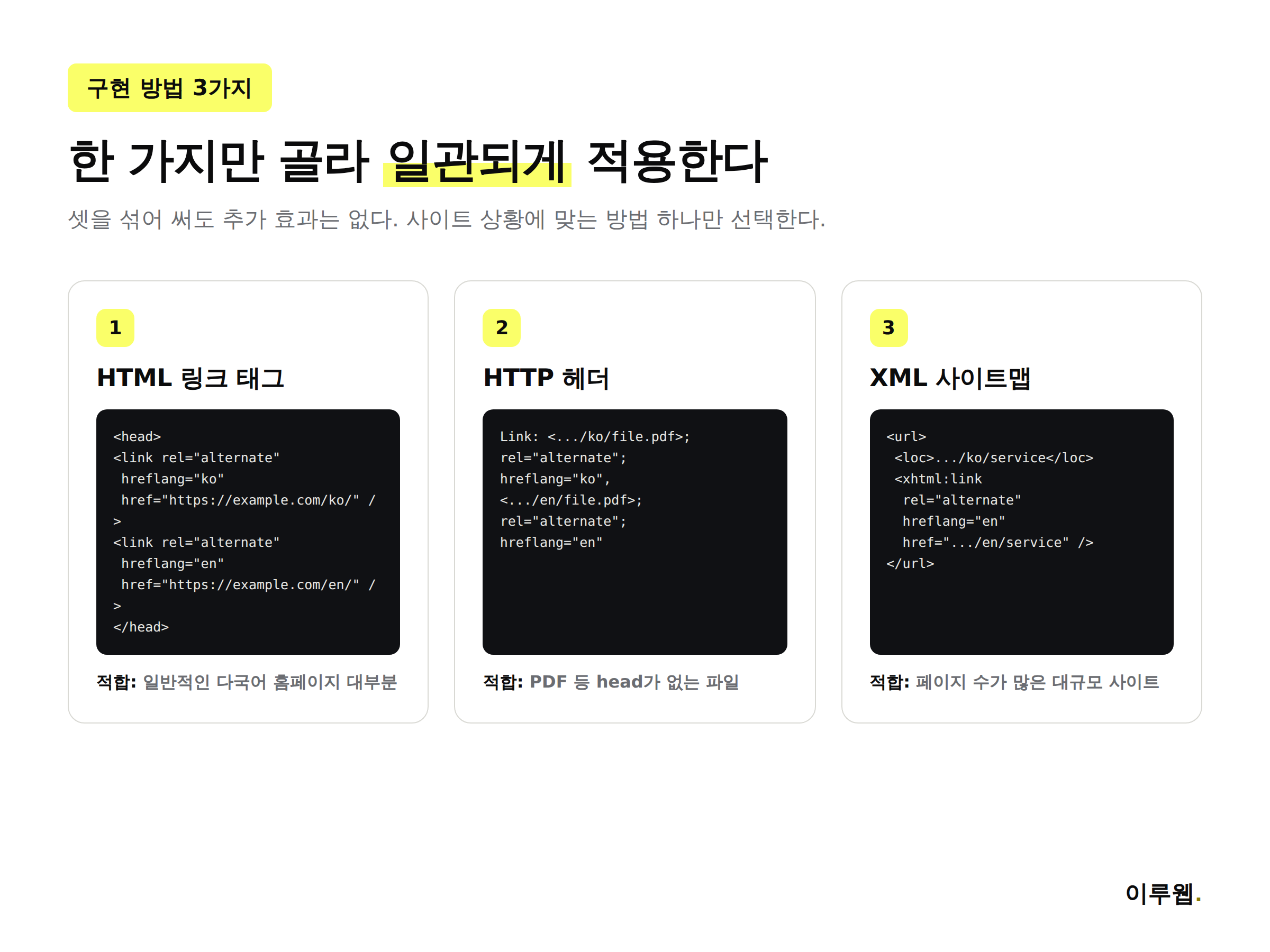 hreflang 구현 방법 3가지 비교 - HTML 링크 태그, HTTP 헤더, XML 사이트맵