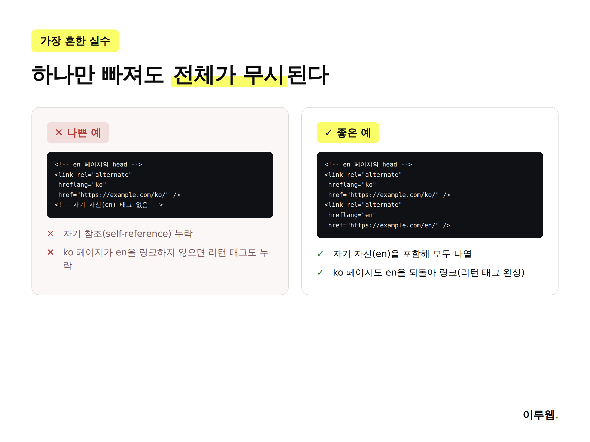 hreflang 흔한 실수 - 자기 참조 누락과 리턴 태그 누락 나쁜 예와 좋은 예 비교