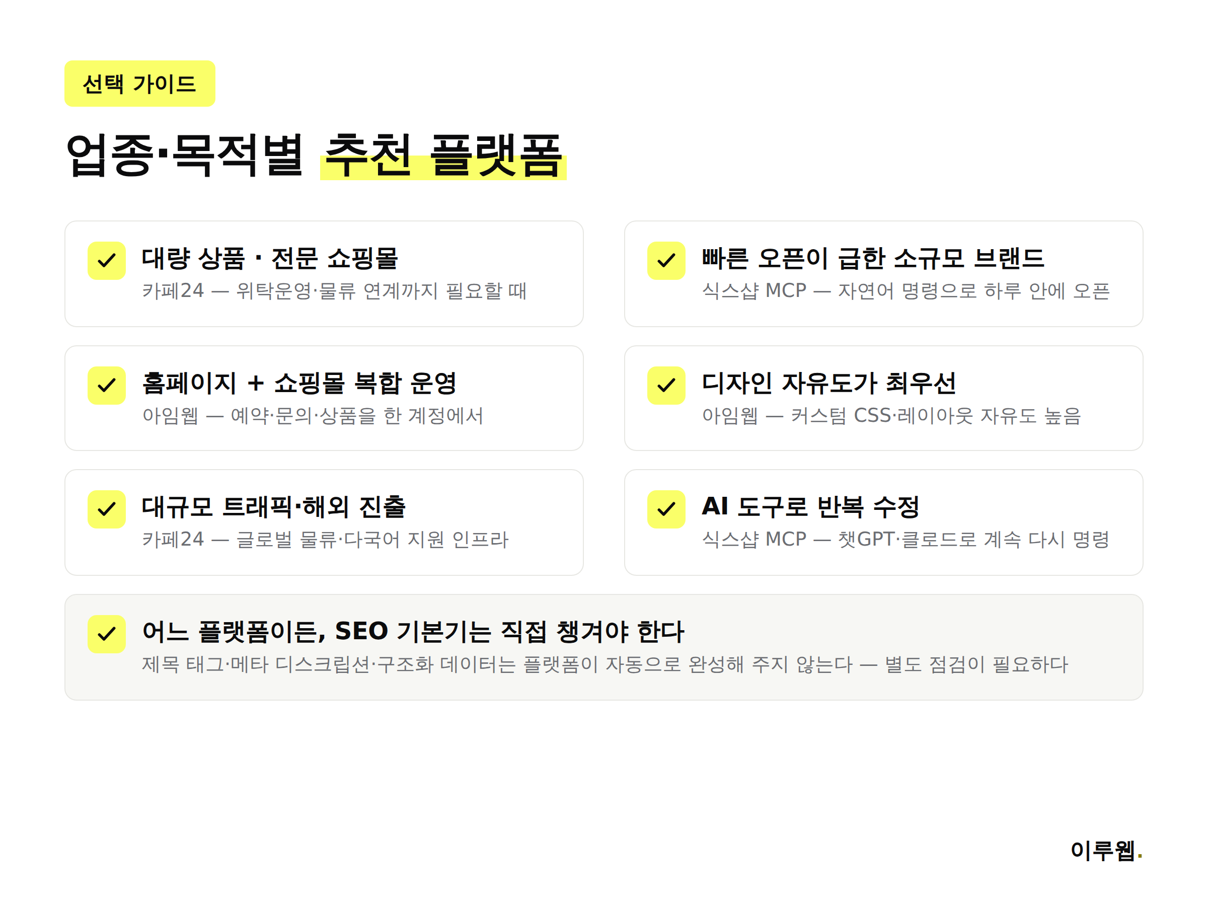 업종별 목적별 아임웹 카페24 식스샵 추천 플랫폼 정리 체크리스트 인포그래픽