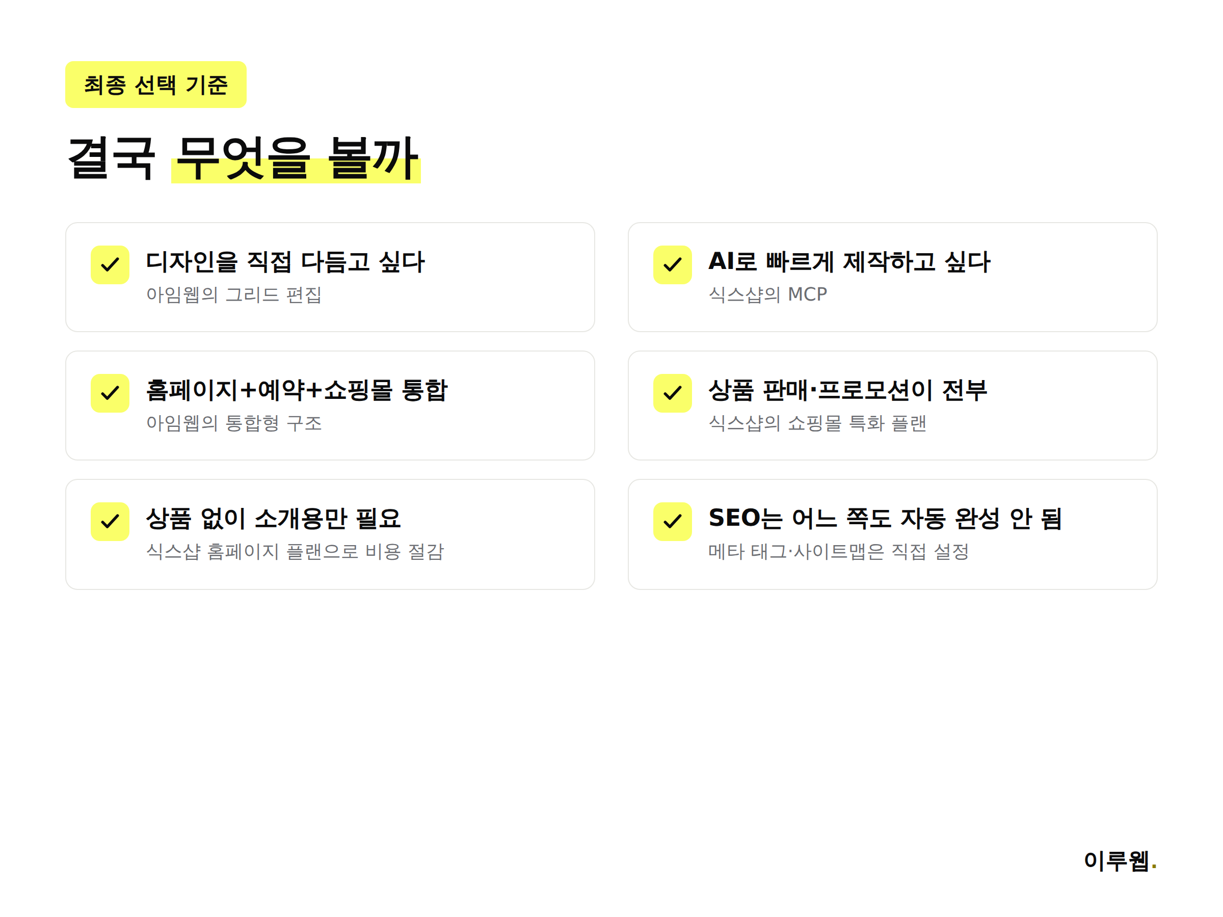 아임웹과 식스샵 중 무엇을 고를지 정리한 선택 기준 체크리스트 인포그래픽