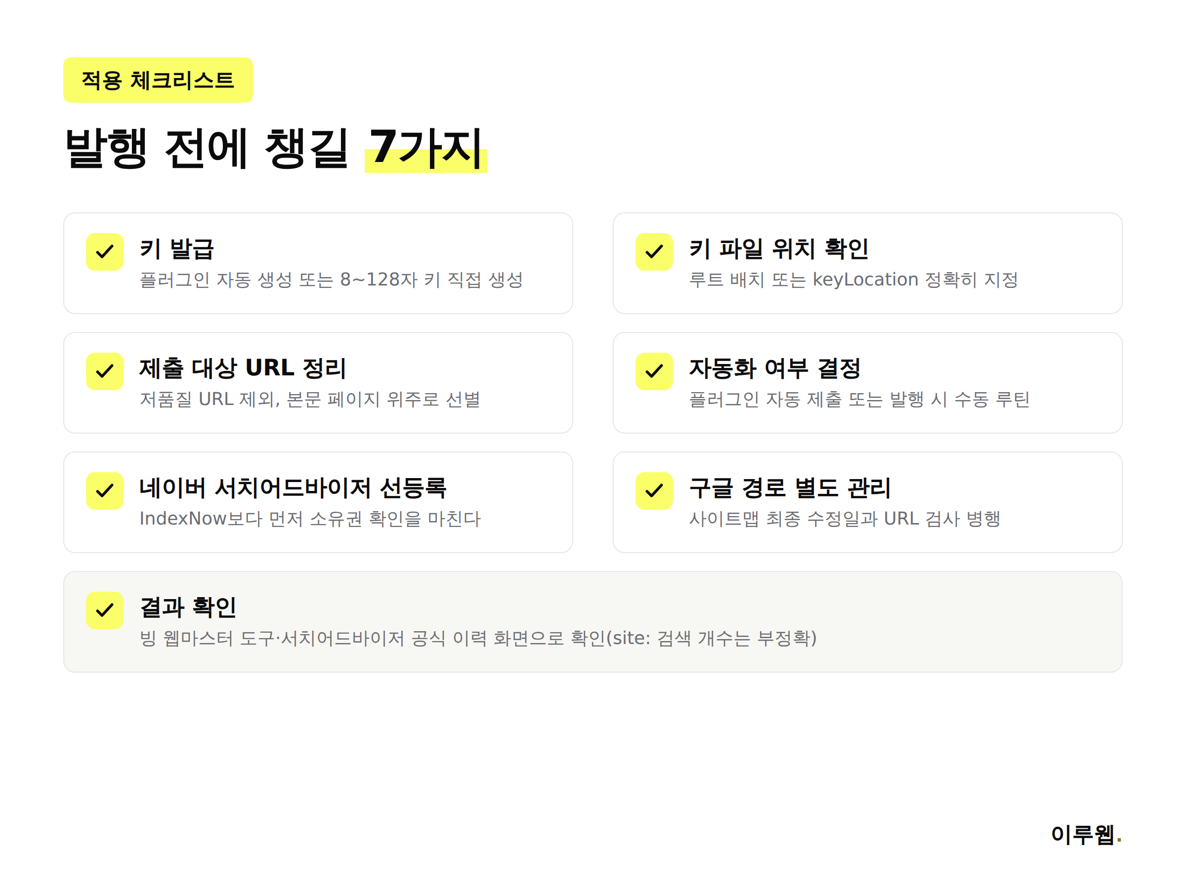 IndexNow 설정과 적용을 위한 7단계 체크리스트 인포그래픽