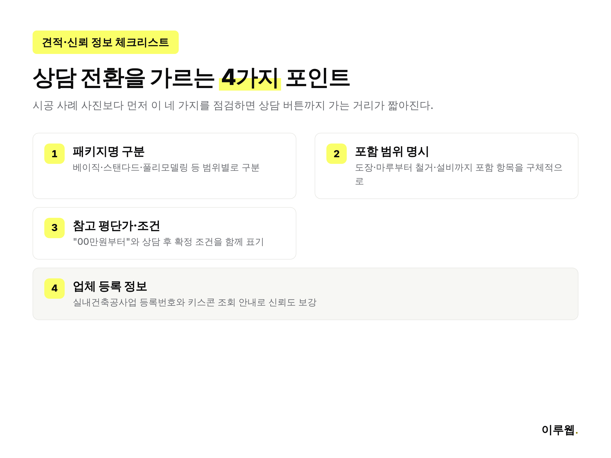 인테리어 홈페이지 견적·신뢰 정보 표기 체크리스트 4가지를 보여주는 인포그래픽