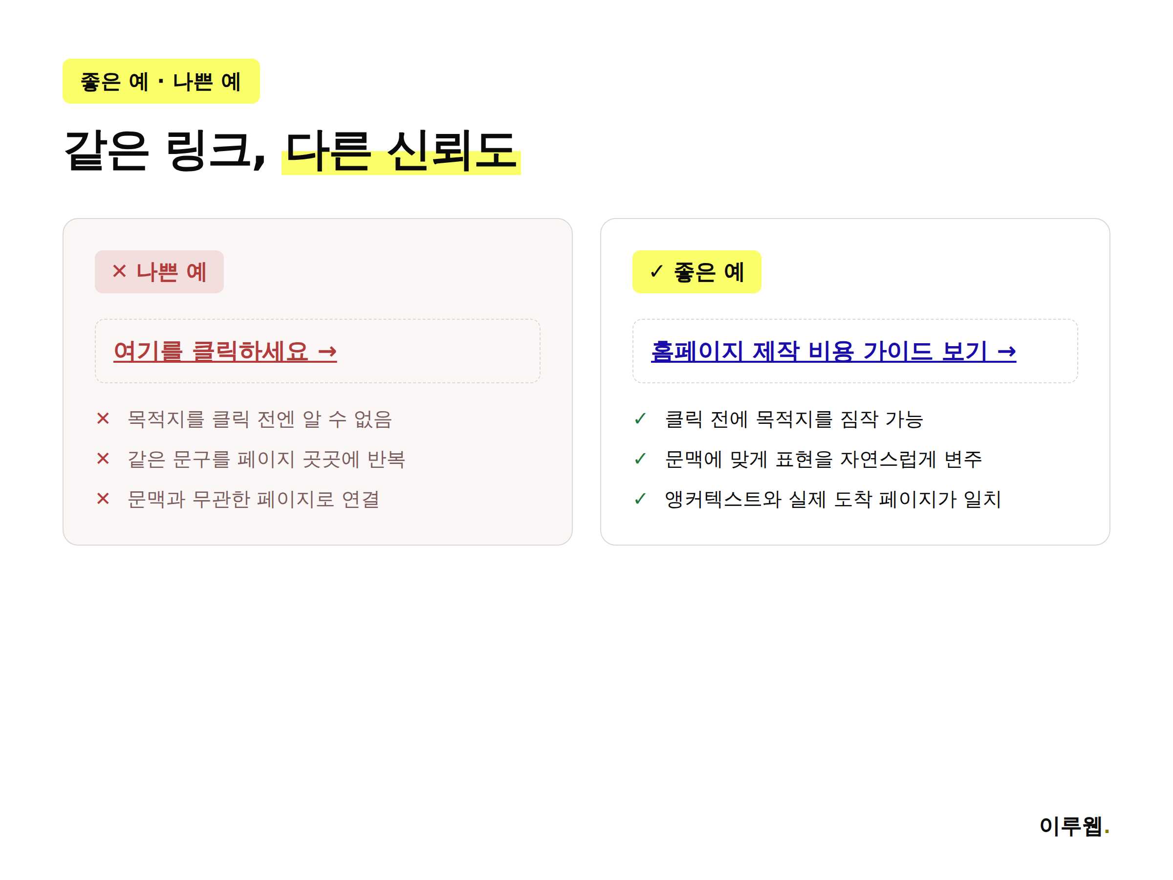 좋은 앵커텍스트와 나쁜 앵커텍스트를 비교한 인포그래픽