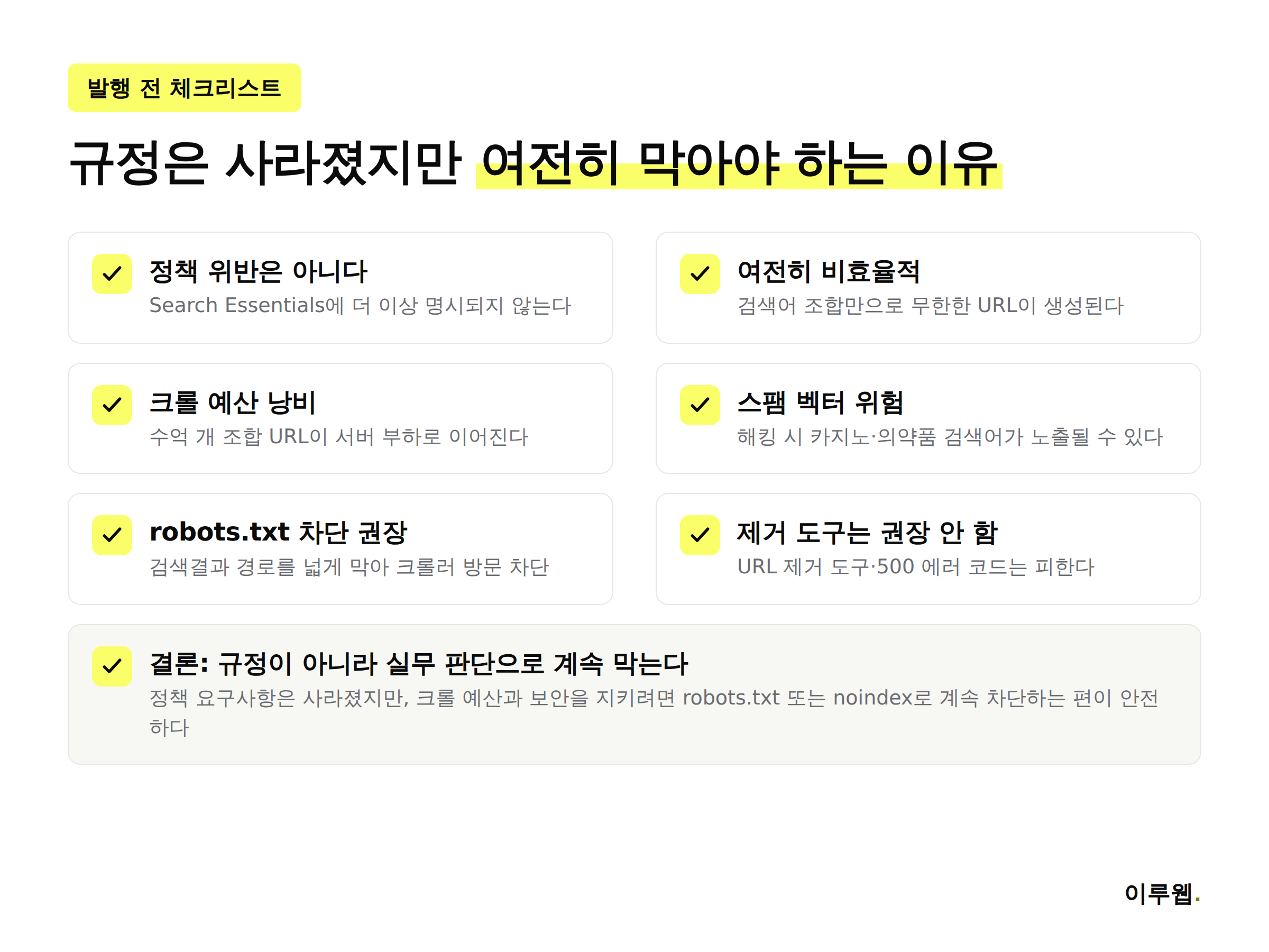 구글 내부 검색결과 페이지를 규정 폐지 이후에도 여전히 막아야 하는 이유를 정리한 체크리스트 인포그래픽