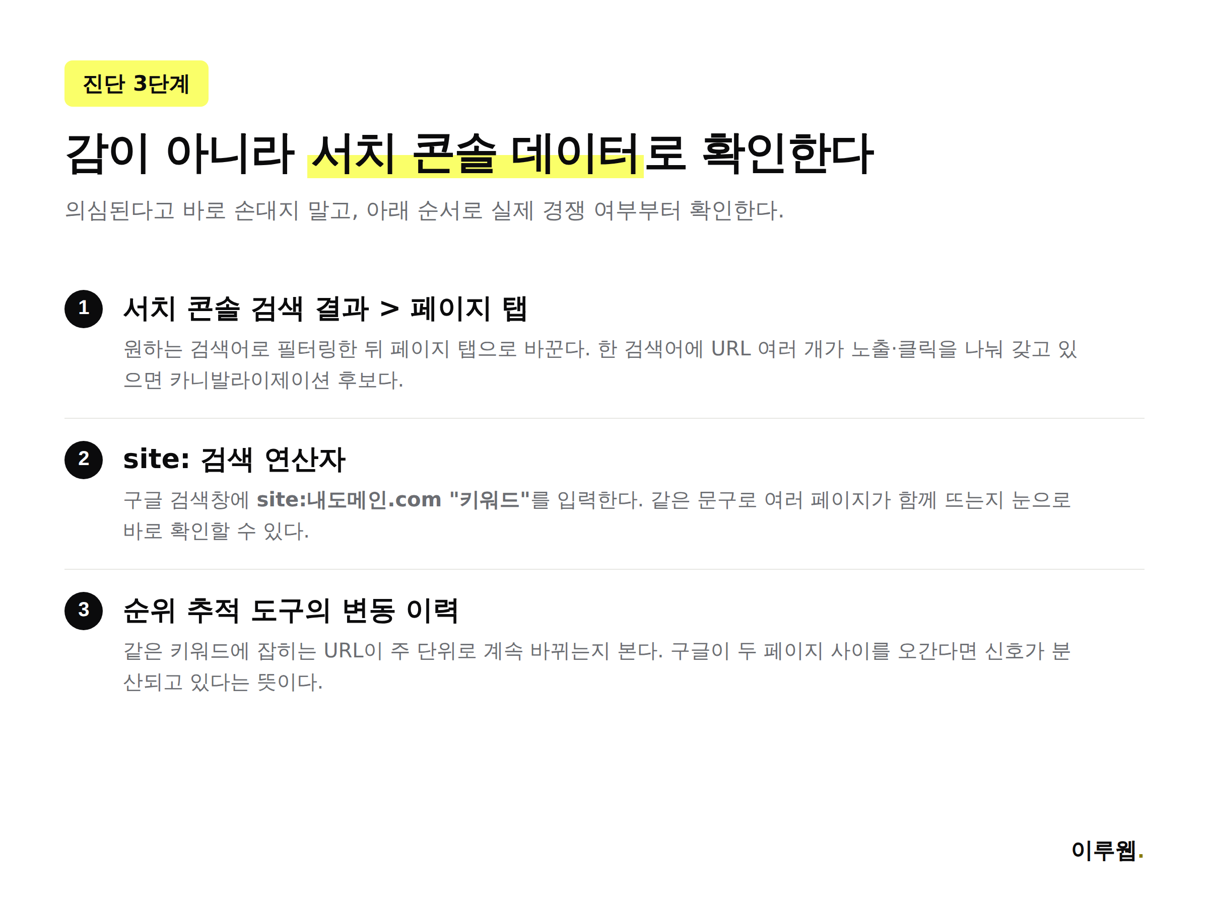 키워드 카니발라이제이션 진단 3단계 - 서치 콘솔 페이지 탭, site 검색 연산자, 순위 추적 도구