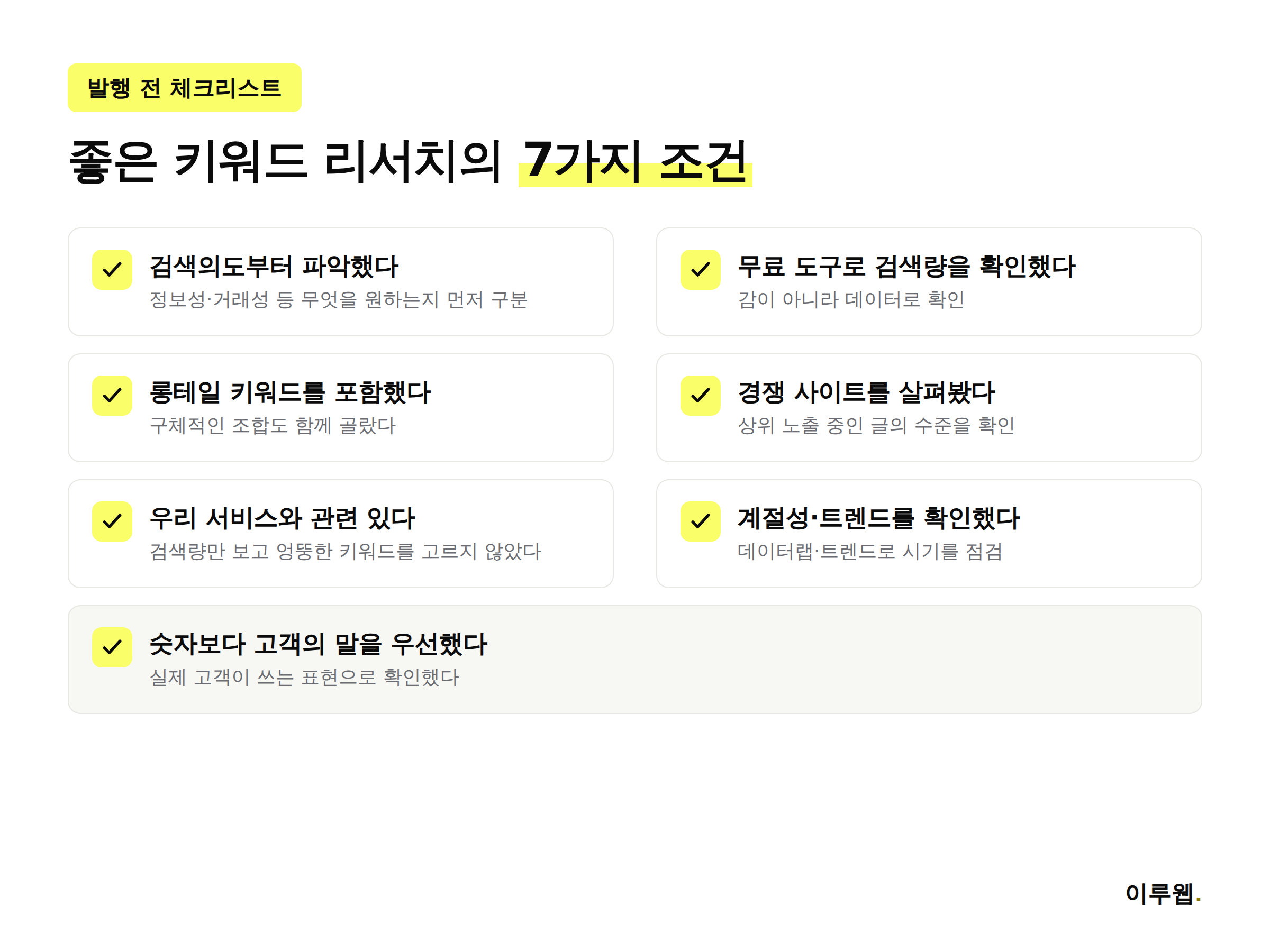 키워드 리서치 발행 전 확인해야 할 점검 항목을 정리한 체크리스트 이미지