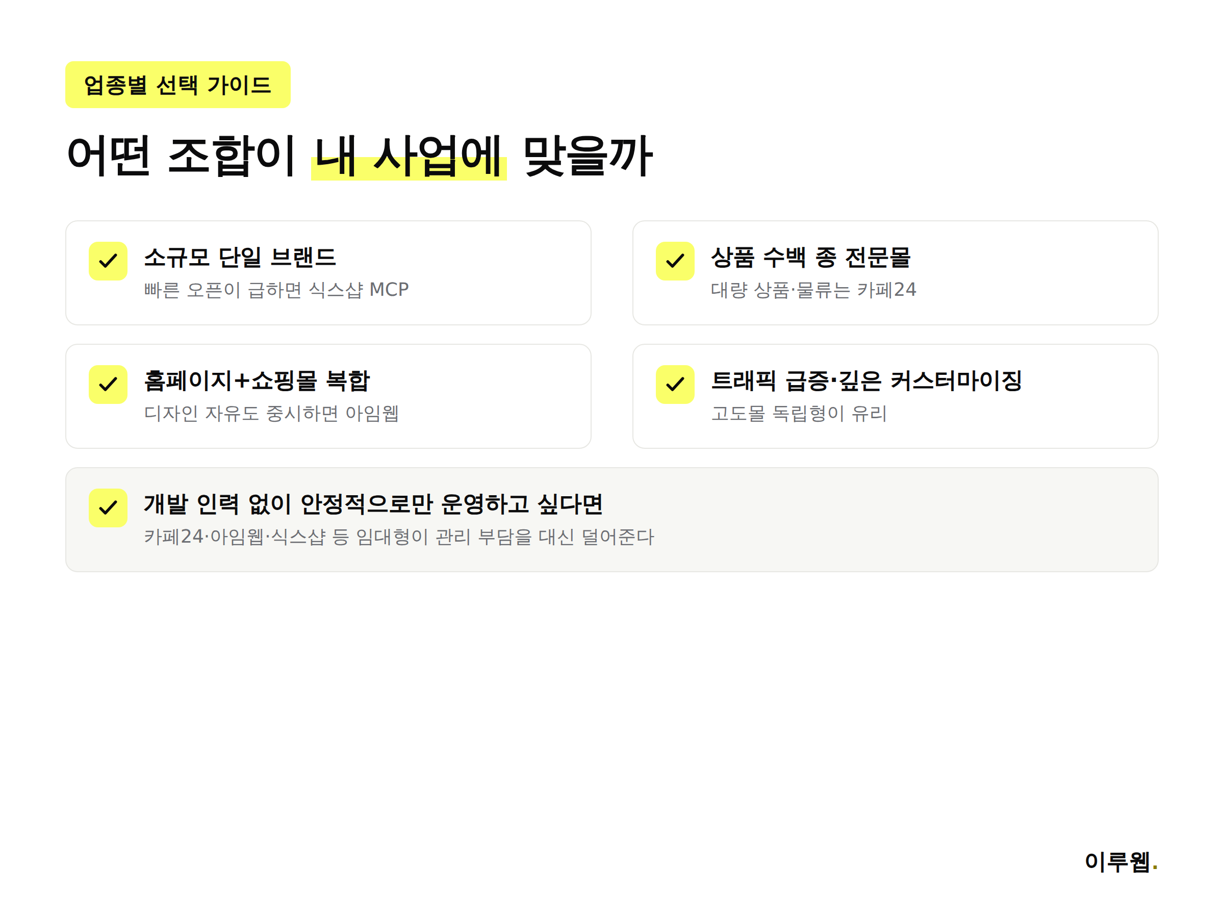 업종별 카페24 아임웹 식스샵 고도몰 선택 가이드 체크리스트 인포그래픽