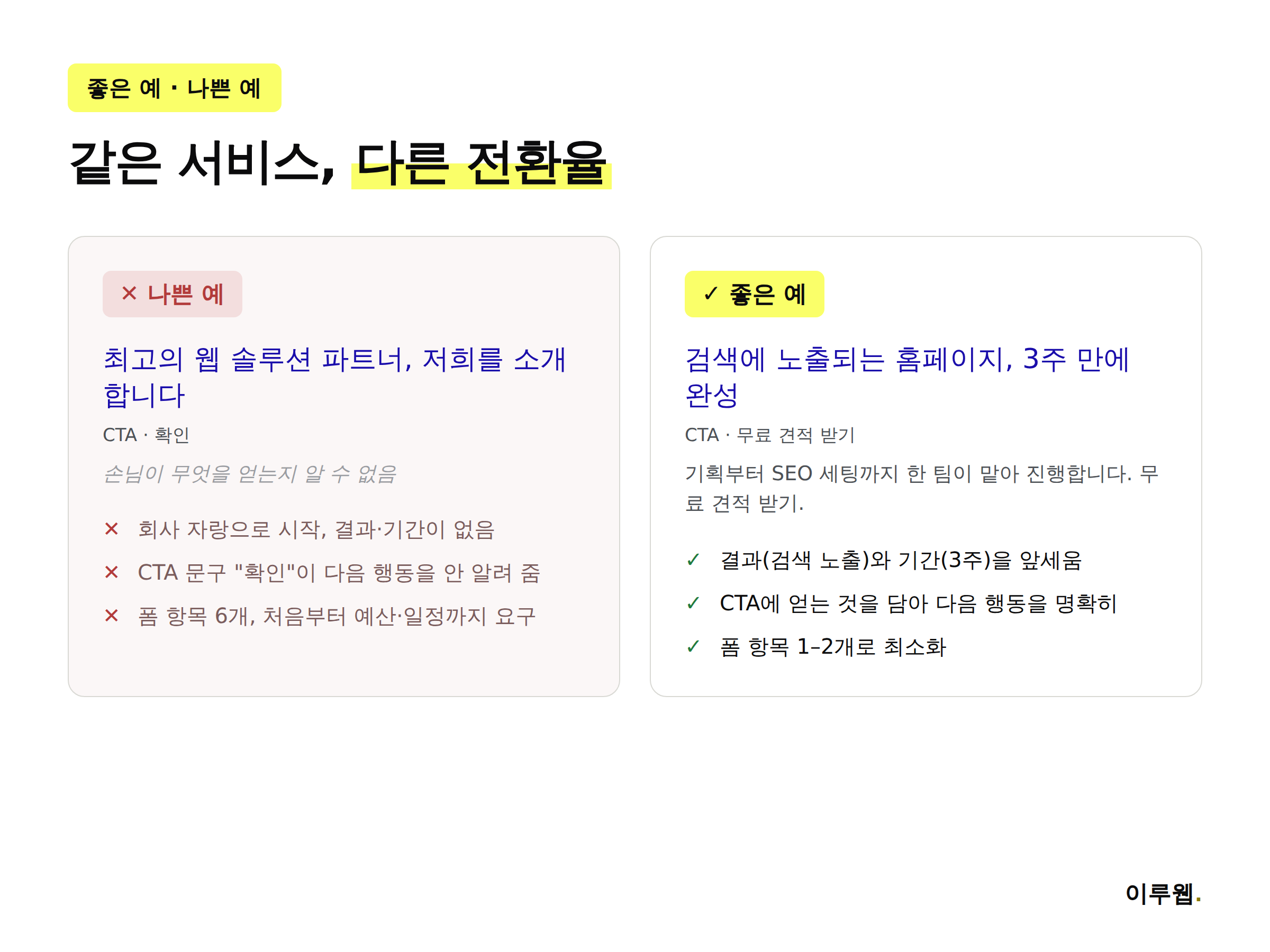 랜딩페이지 헤드라인의 나쁜 예와 좋은 예를 나란히 비교한 이미지