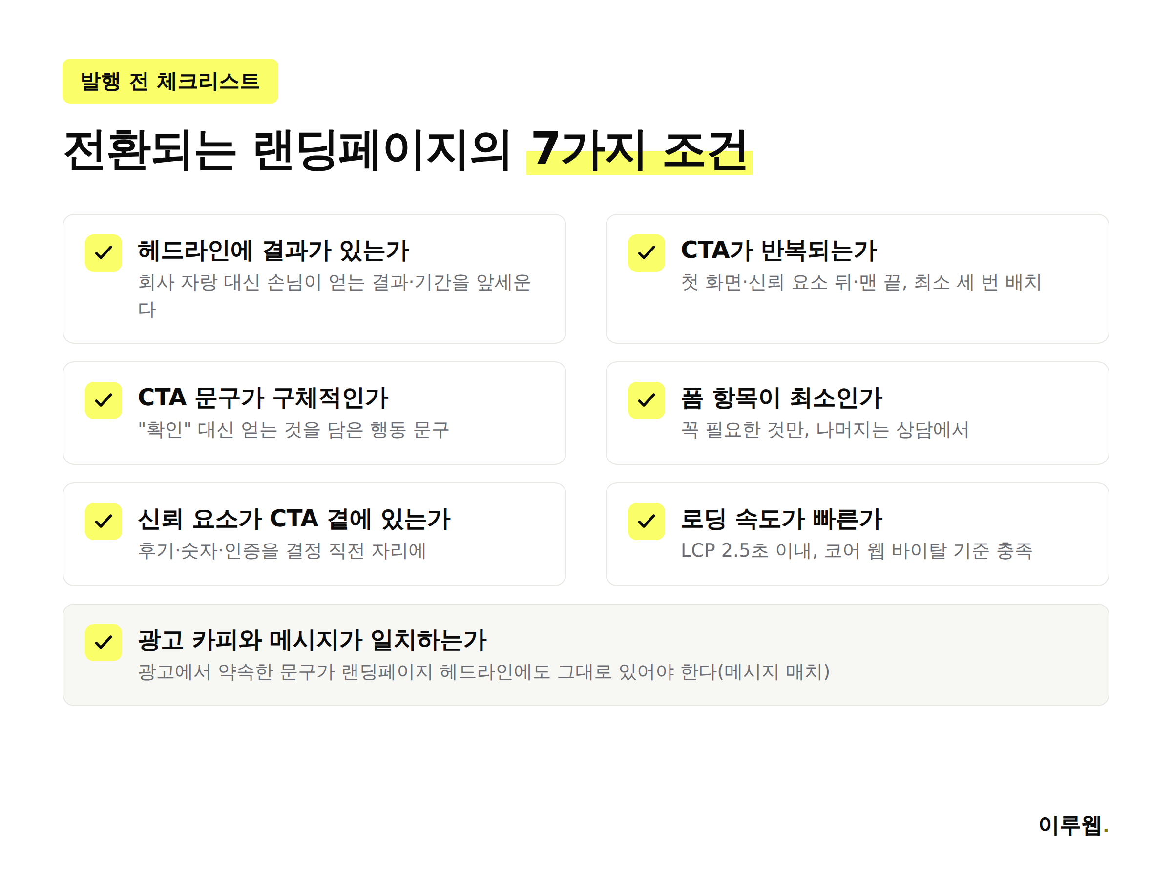 랜딩페이지 발행 전 점검해야 할 7가지 체크리스트 이미지