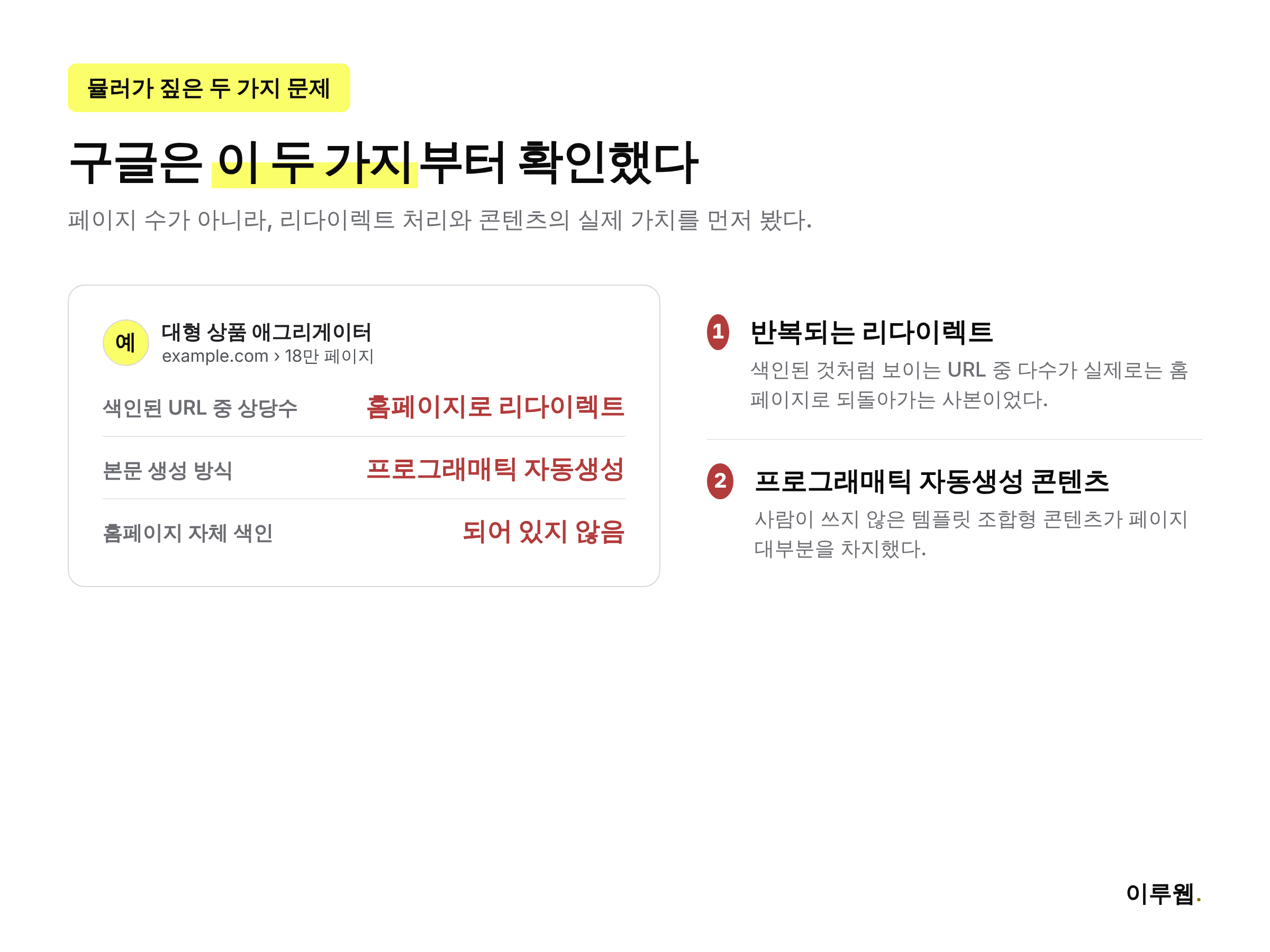 뮬러가 짚은 리다이렉트와 프로그래매틱 콘텐츠라는 두 가지 위험 신호를 정리한 인포그래픽