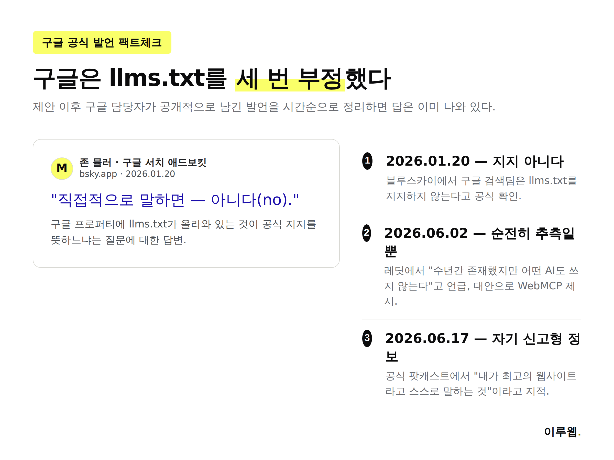 존 뮬러 구글 서치 애드보킷의 llms.txt 관련 2026년 세 차례 공개 발언 타임라인 인포그래픽