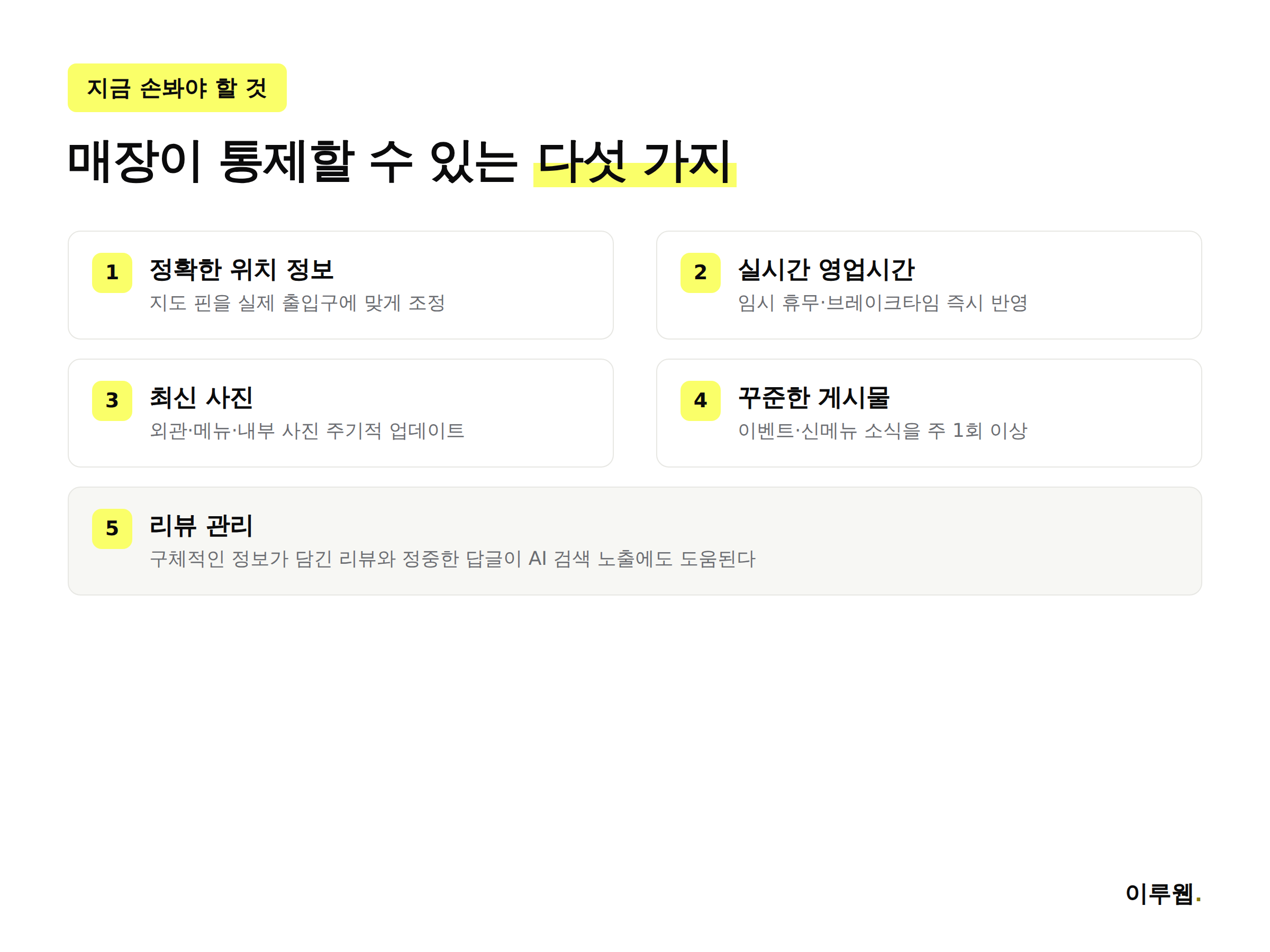 로컬 검색 길찾기 시대 구글 비즈니스 프로필 최적화 체크리스트 인포그래픽