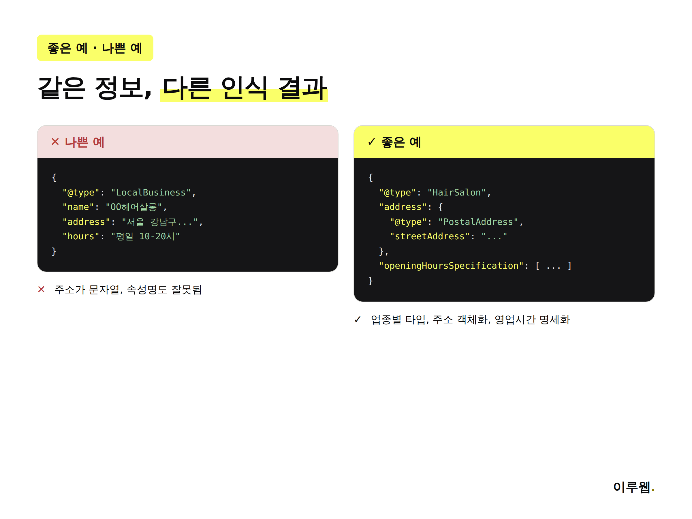 LocalBusiness 스키마 나쁜 예와 좋은 예 코드 비교 인포그래픽