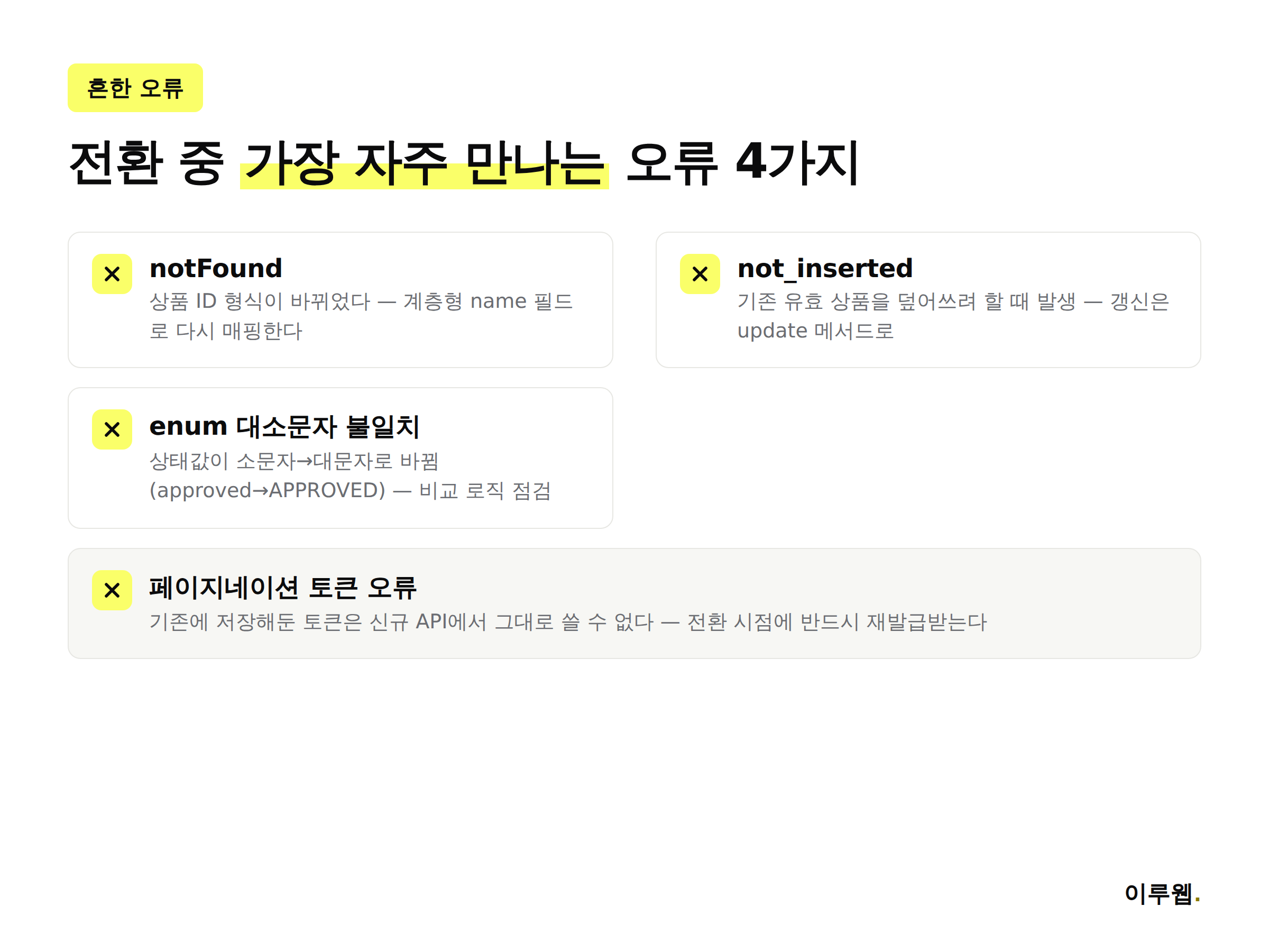 구글 머천트 API 전환 중 자주 발생하는 오류 4가지와 해결법을 정리한 인포그래픽