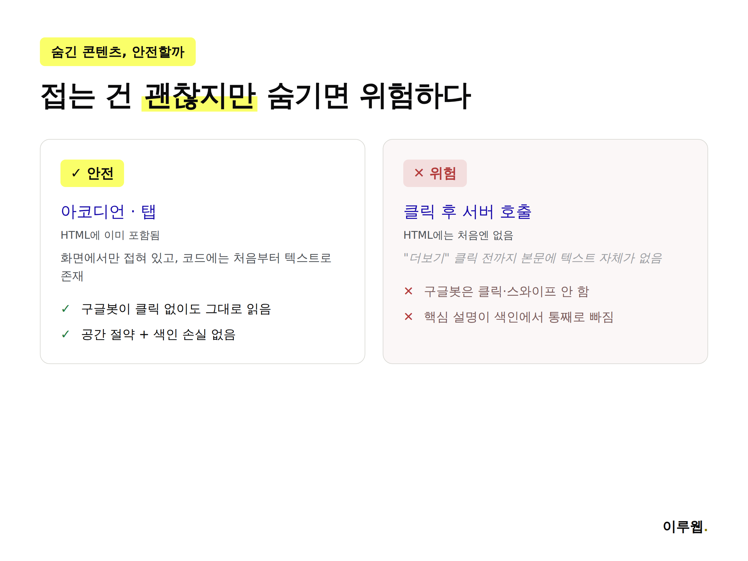 아코디언으로 콘텐츠를 접는 것과 클릭해야 불러오는 지연 로딩 콘텐츠의 색인 차이 비교